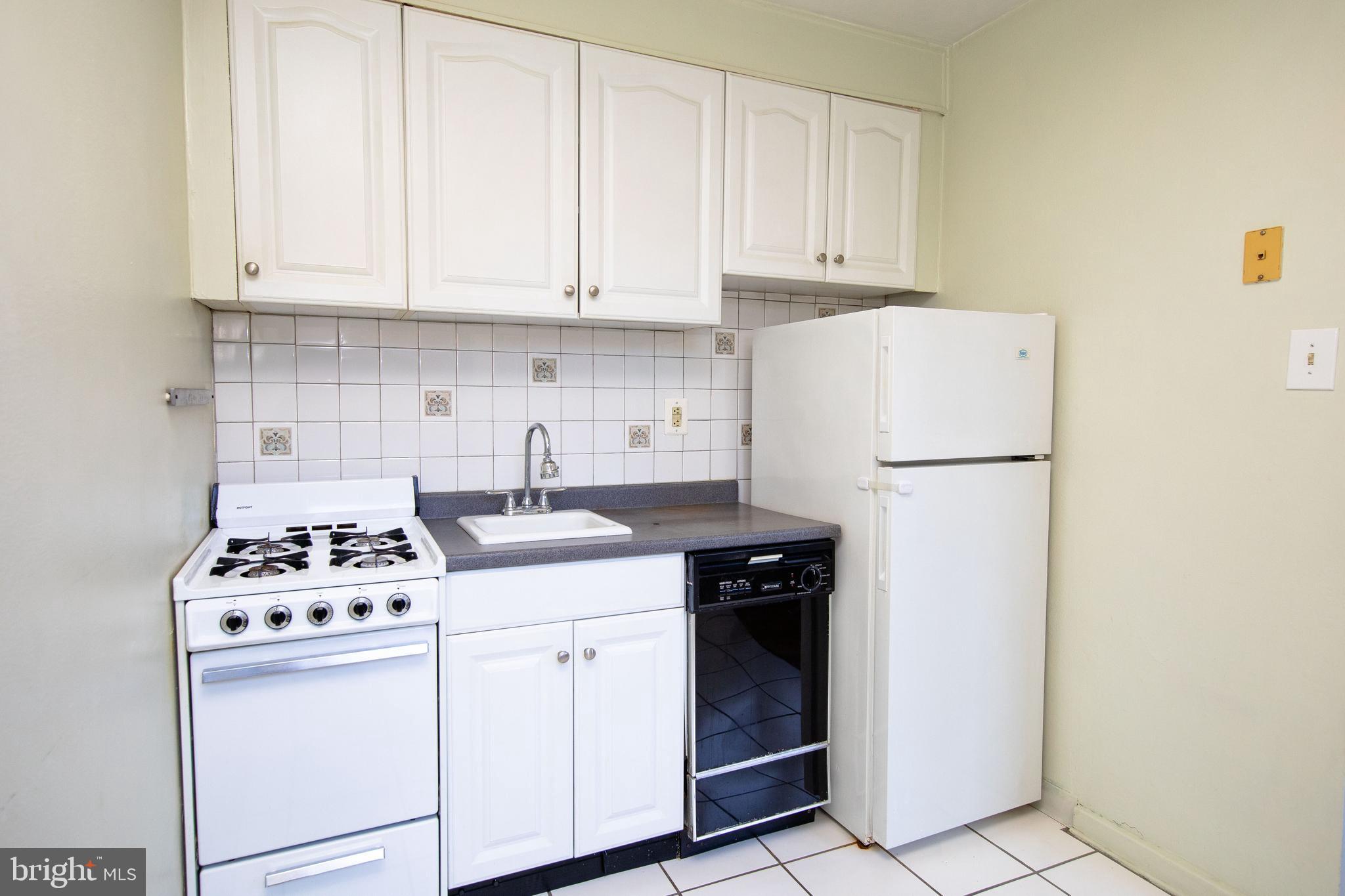 ART MUSEUM AREA - Residential