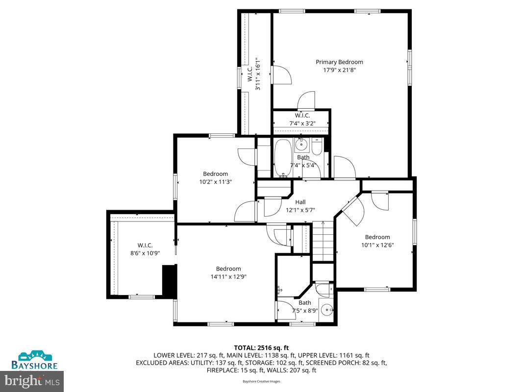GLENWOOD - Residential