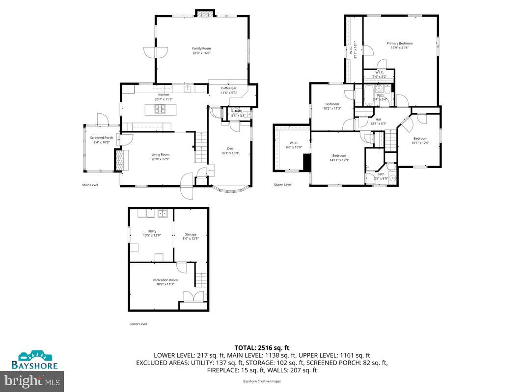 GLENWOOD - Residential