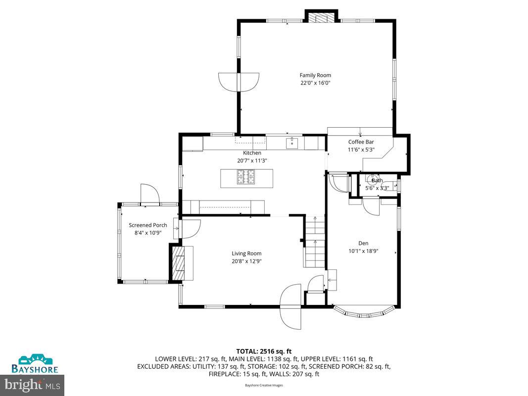 GLENWOOD - Residential