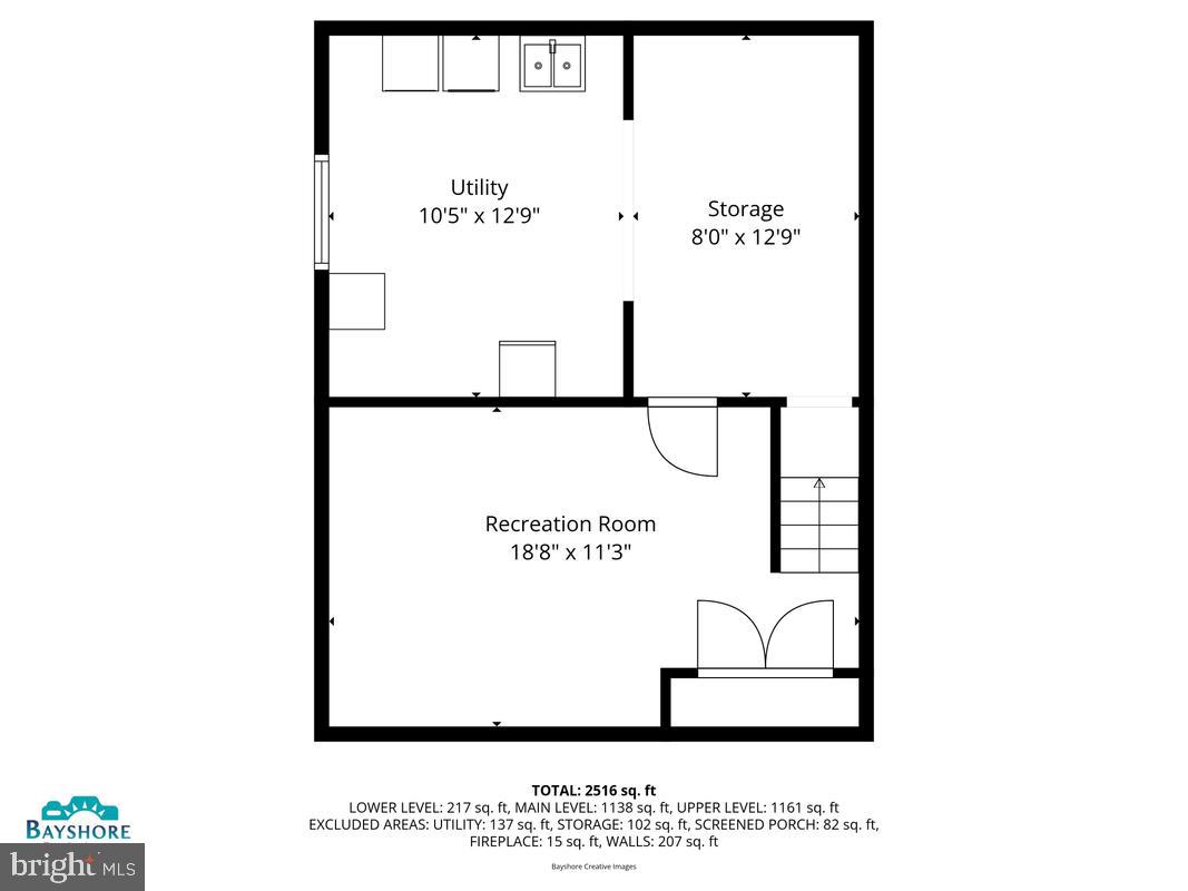 GLENWOOD - Residential