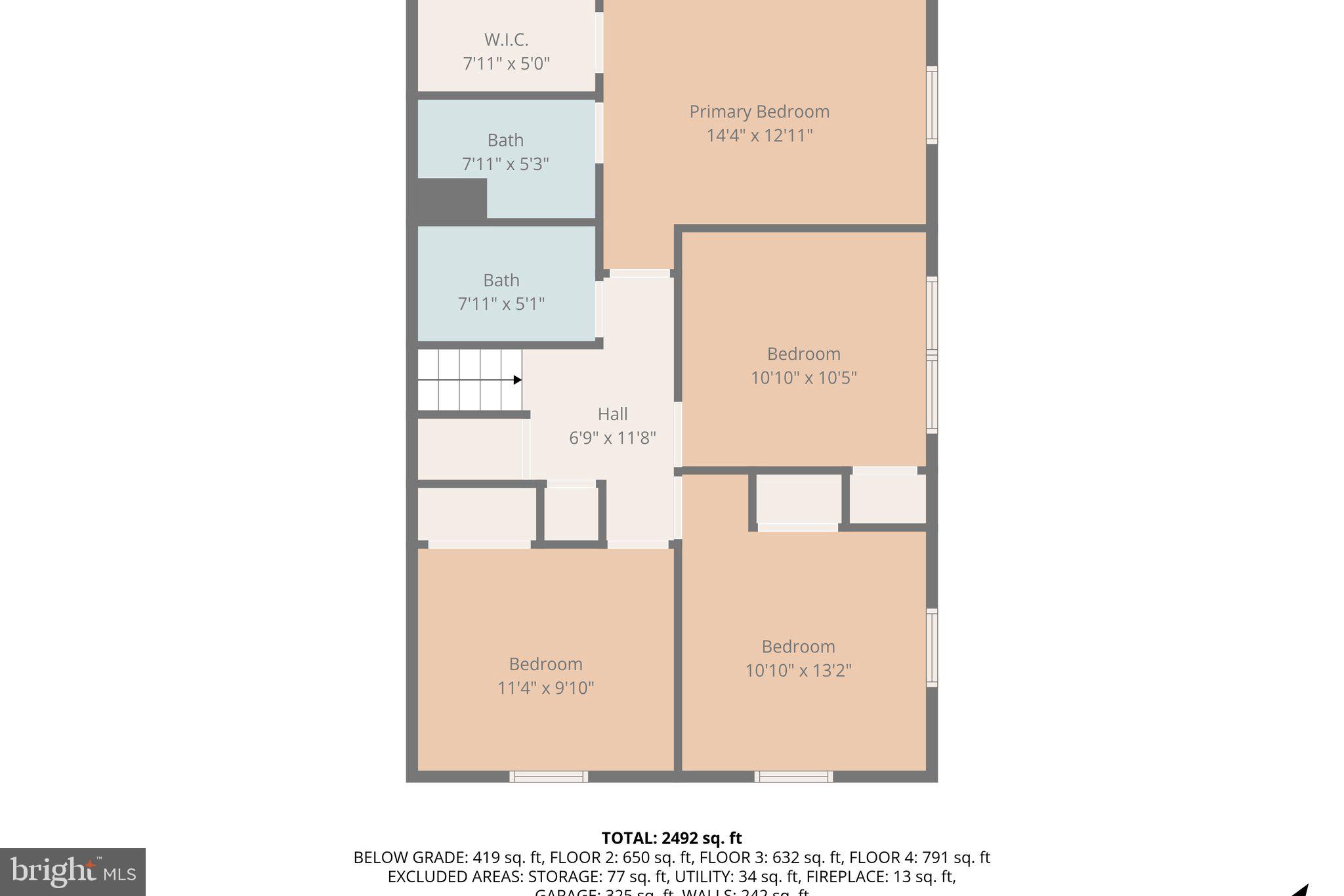 KEENE MILL MANOR - Residential