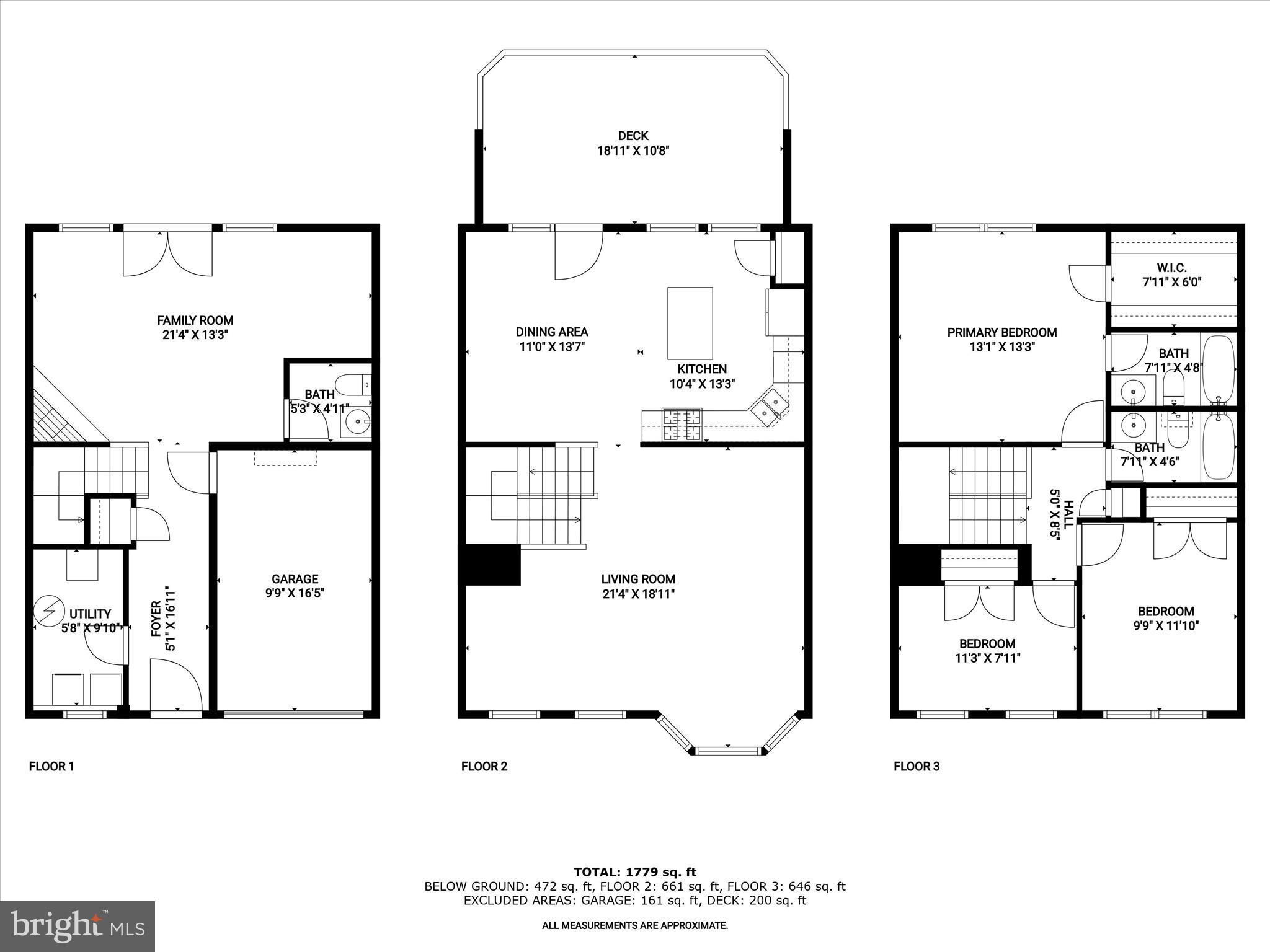 RUSSETT - Residential