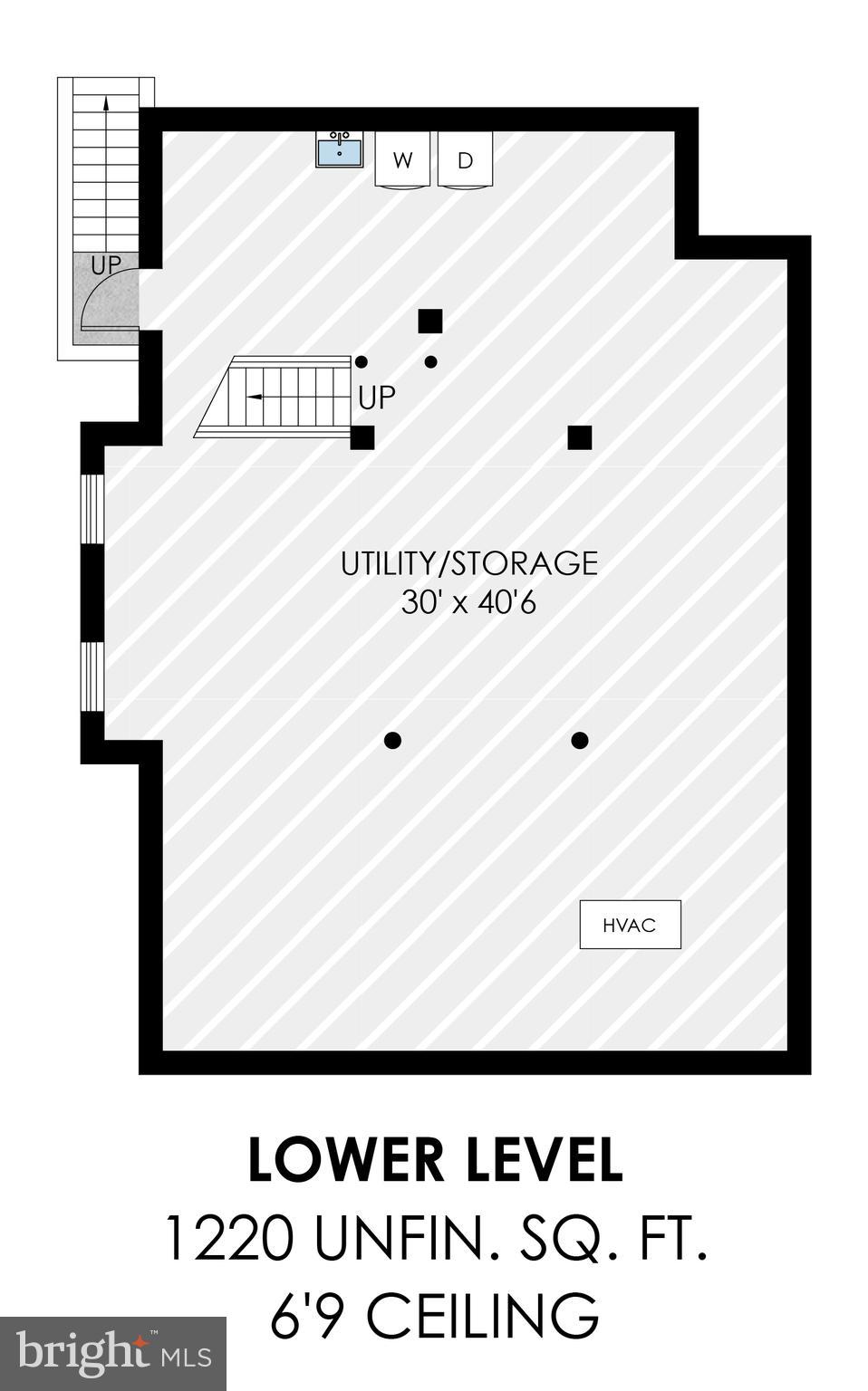 ROSEMONT PARK - Residential