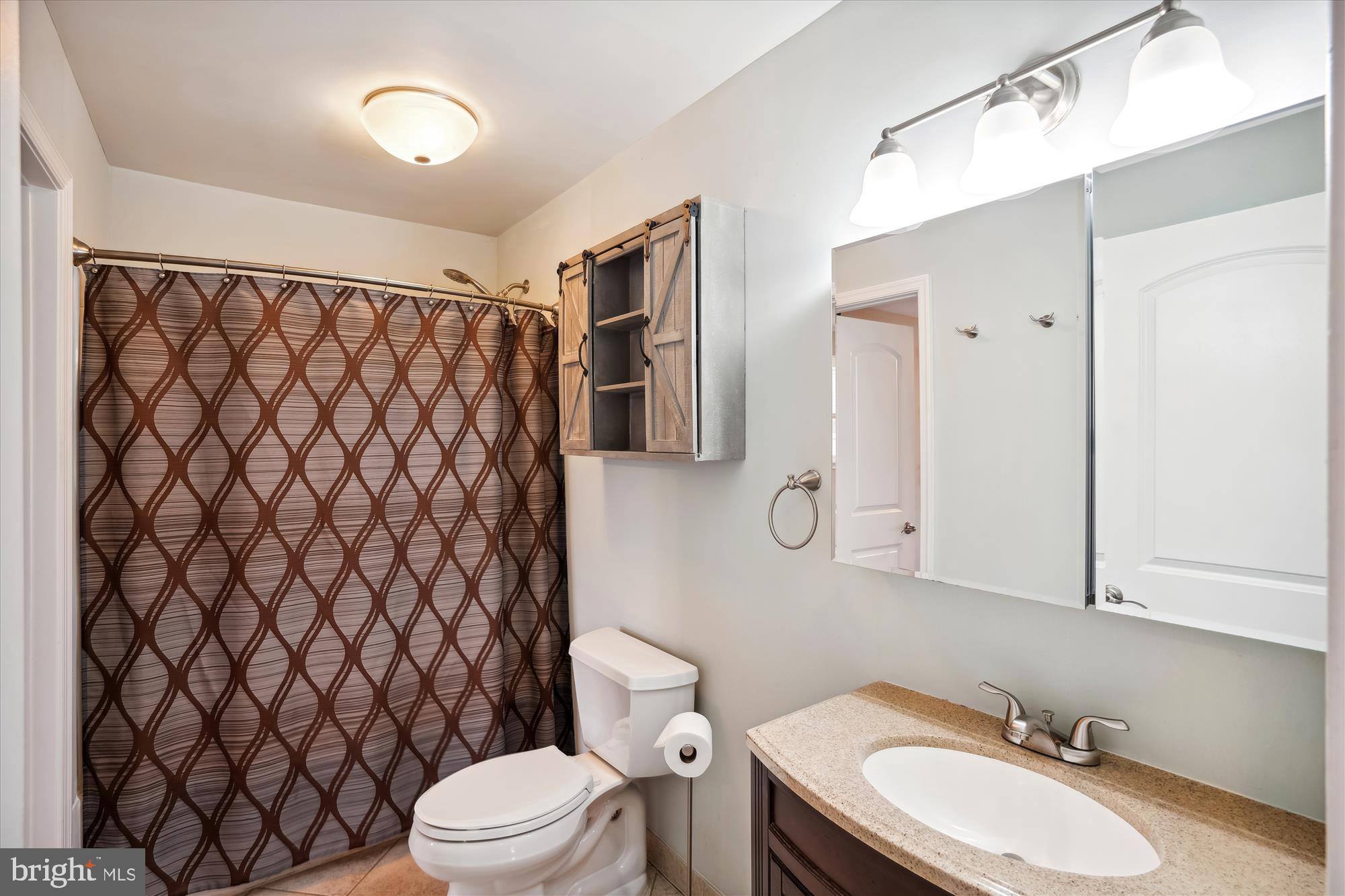 ELVATON ACRES - Residential