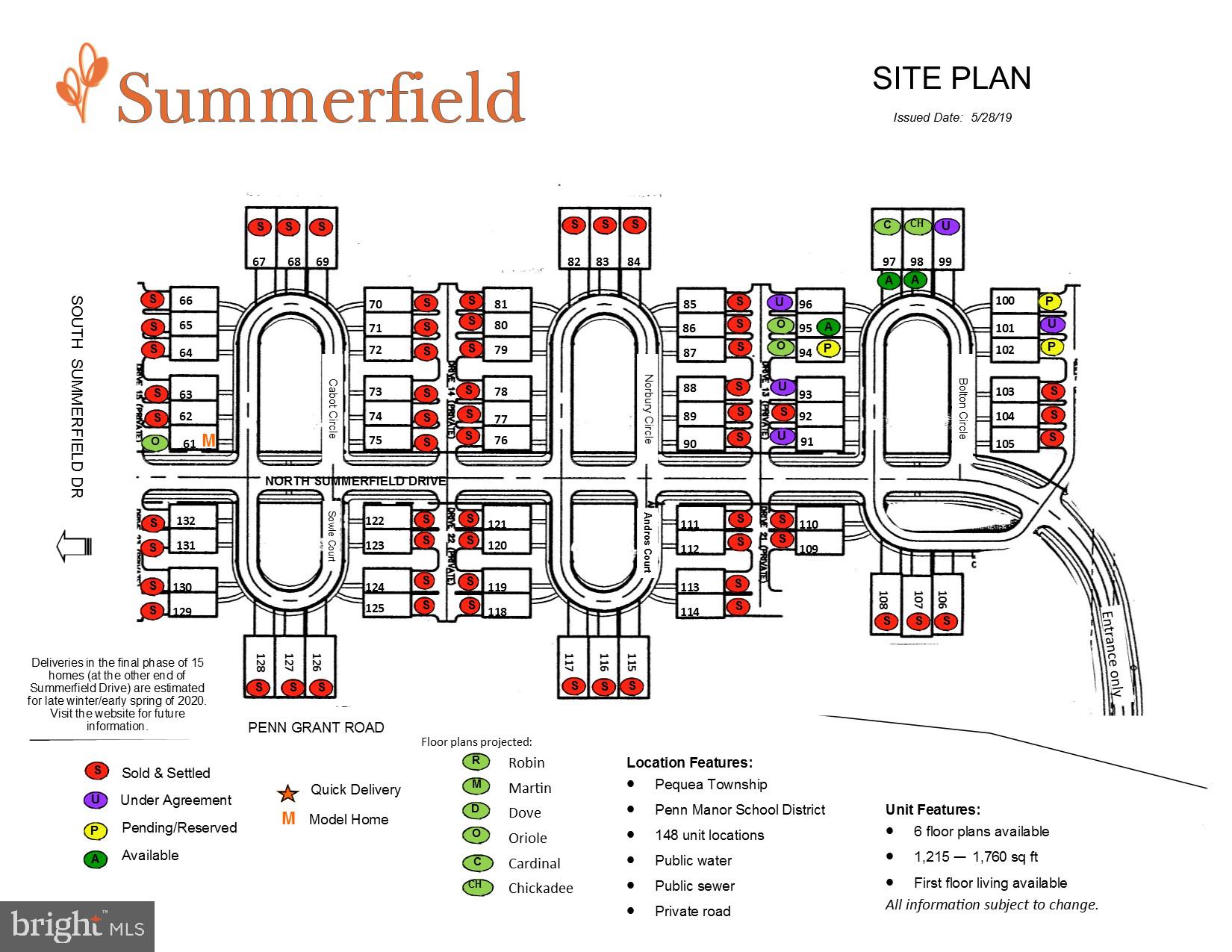 SUMMERFIELD - Residential