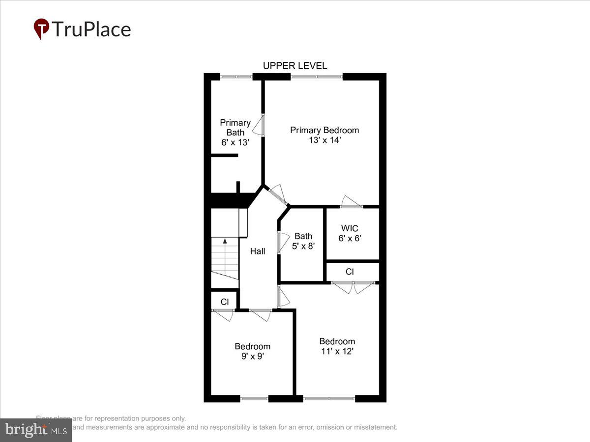 VILLAGES AT PEPPER MILL - Residential
