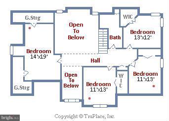 CUB HILL - Residential