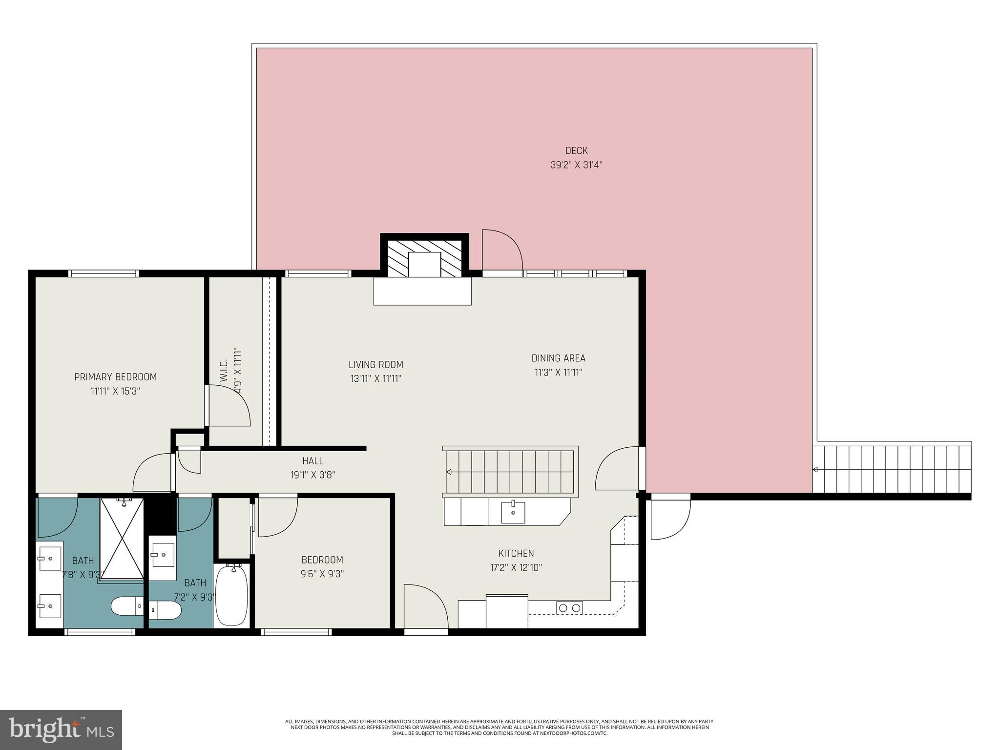 FOREST GREENS - Residential