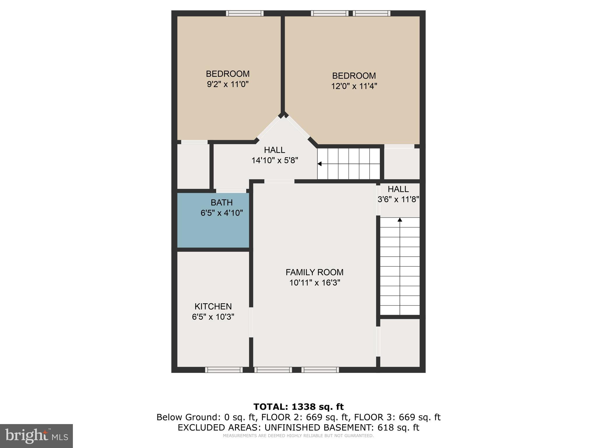 CAMERON VILLAGE - Residential Income