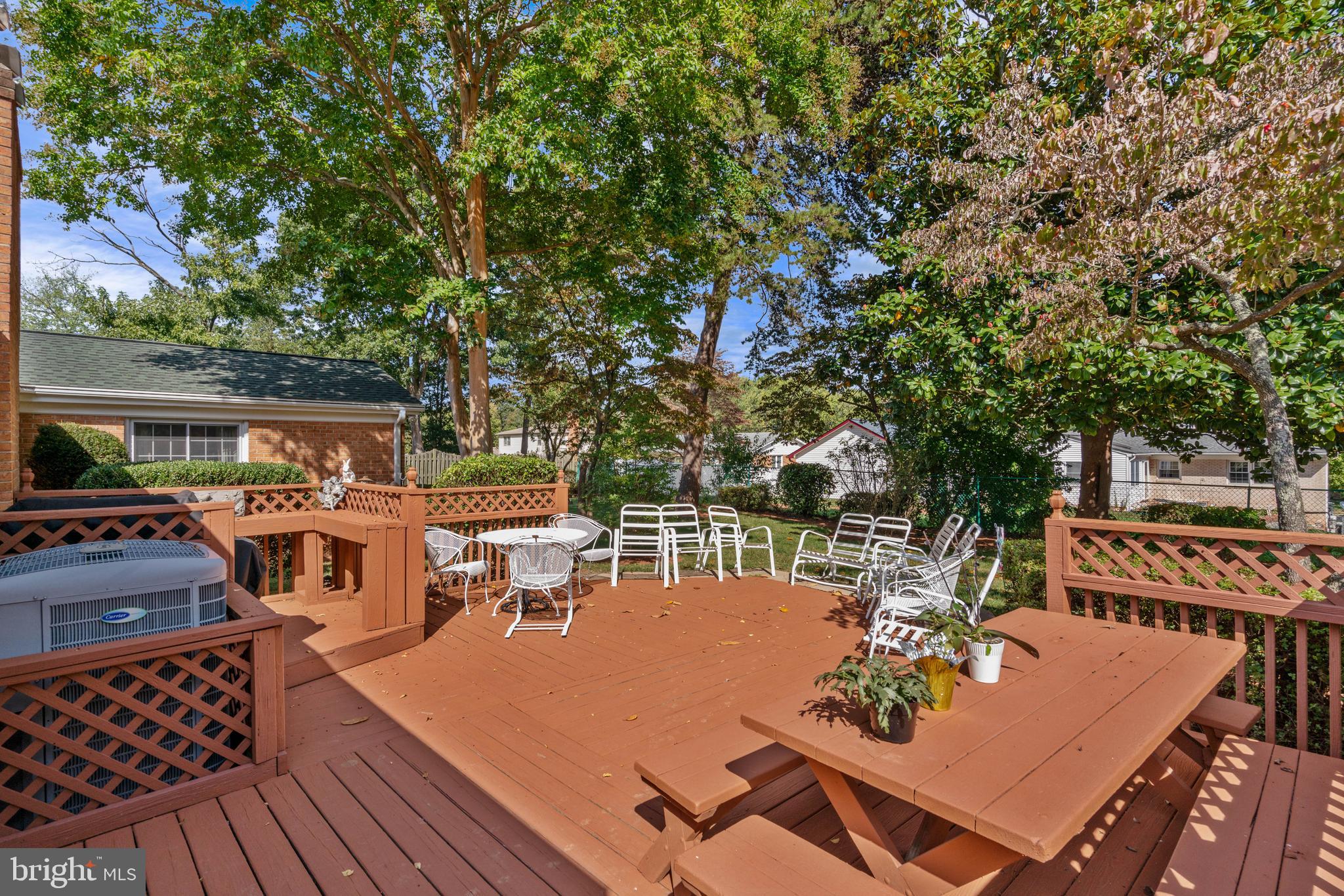 MANASSAS CITY - Residential