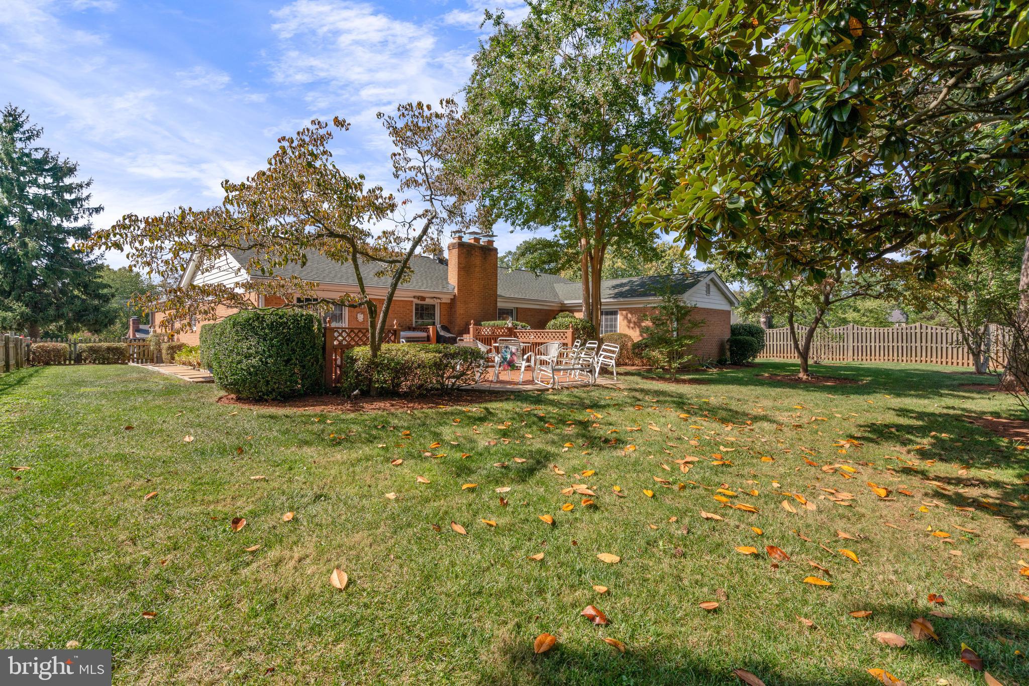 MANASSAS CITY - Residential