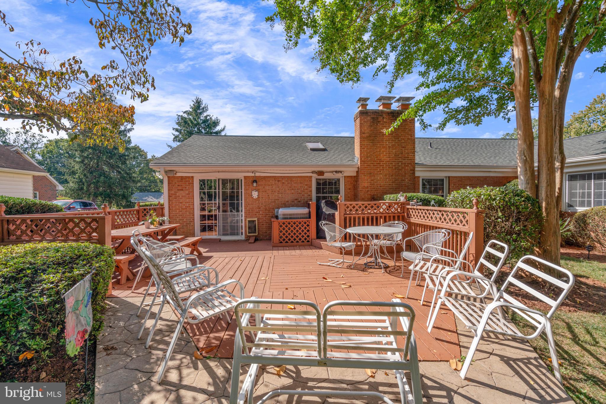 MANASSAS CITY - Residential