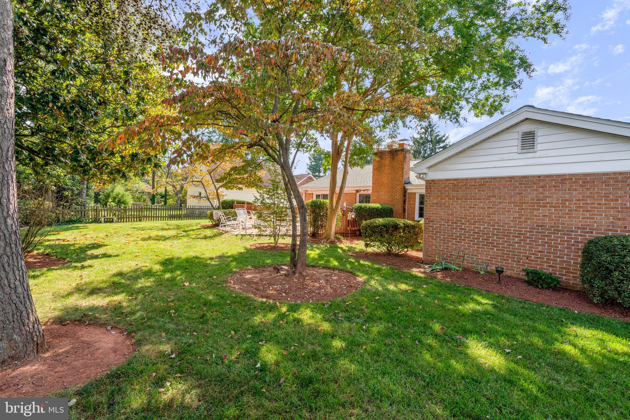 MANASSAS CITY - Residential