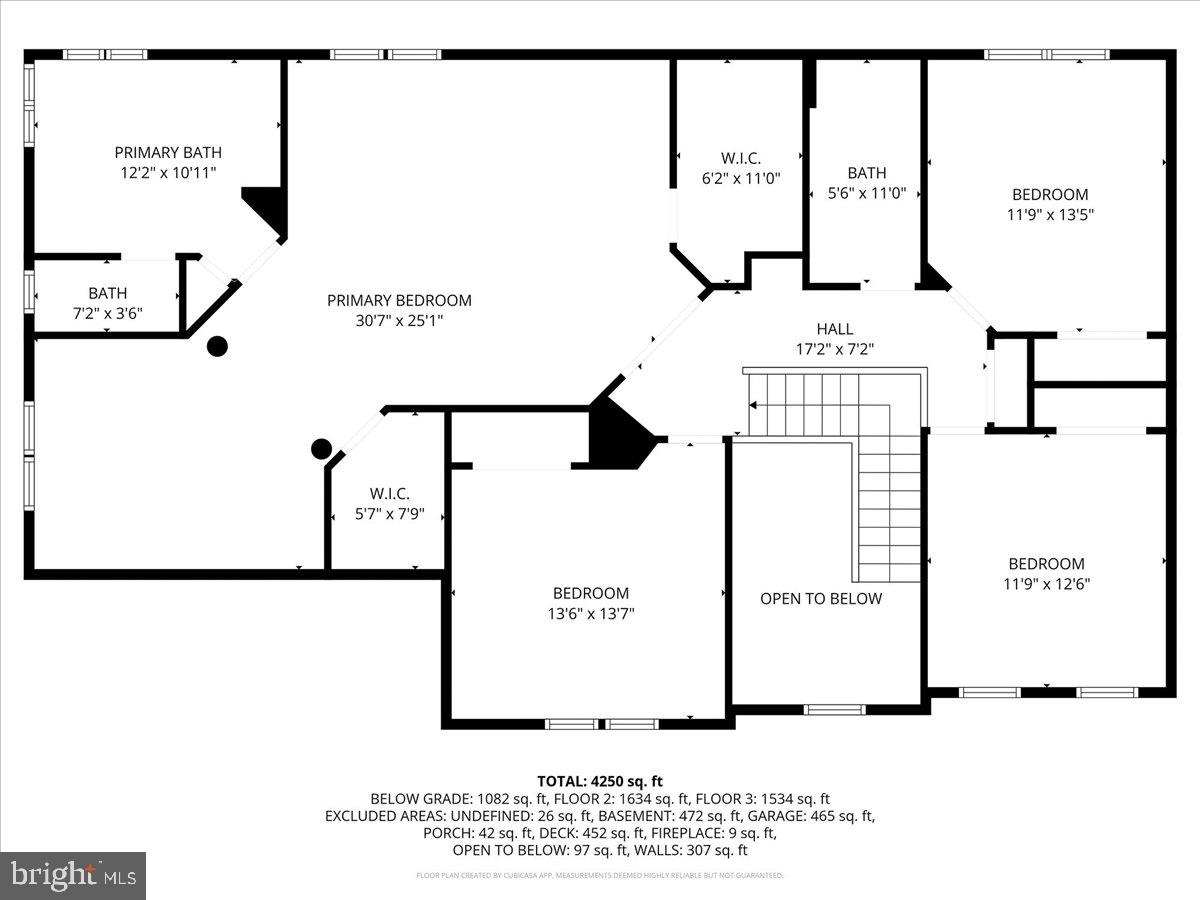 GREENVIEW - Residential