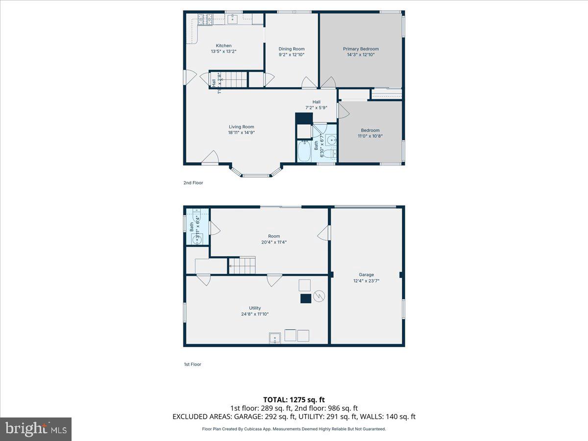 WEST HILLS - Residential