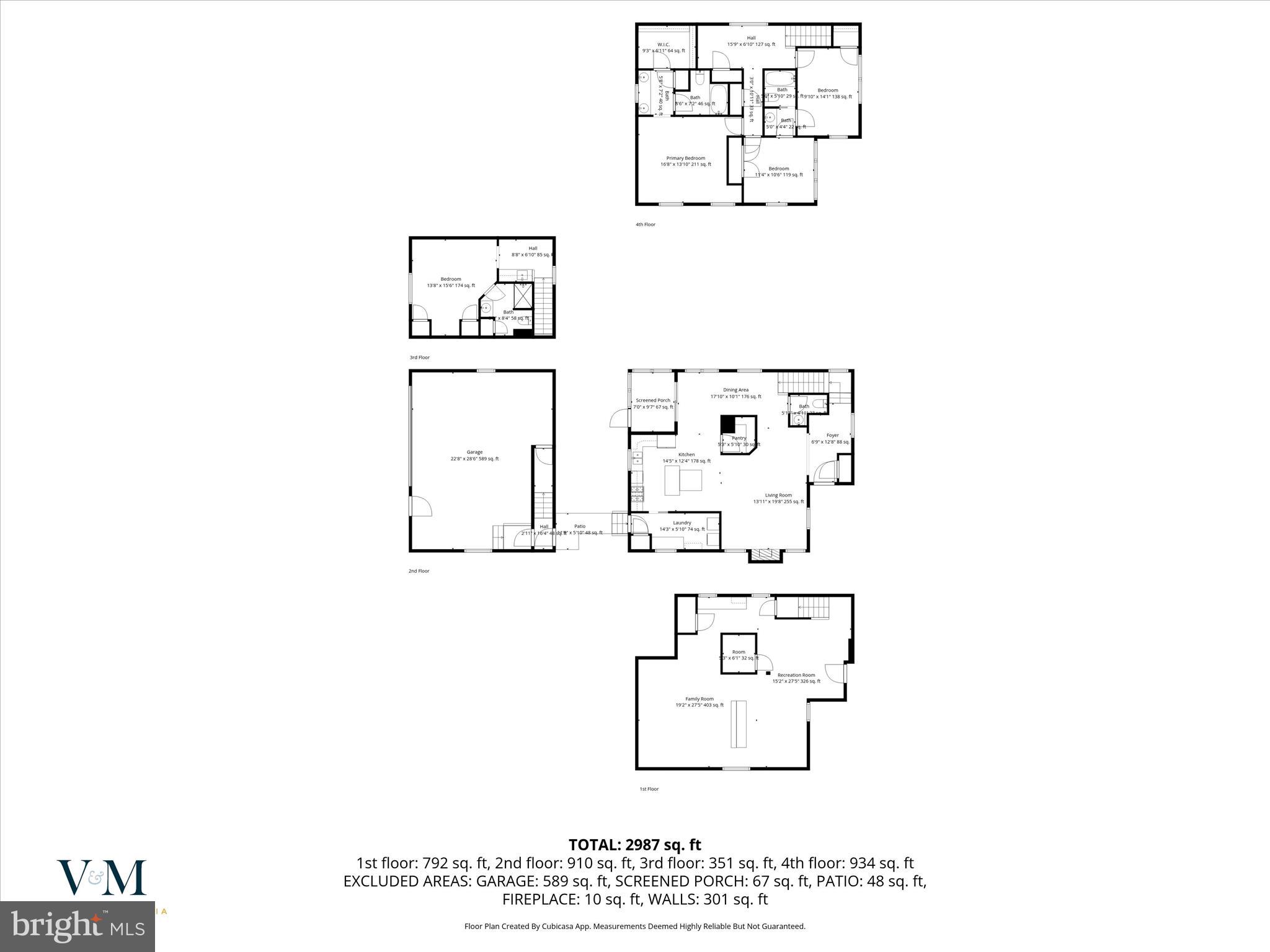 SOUTH MEADOW - Residential
