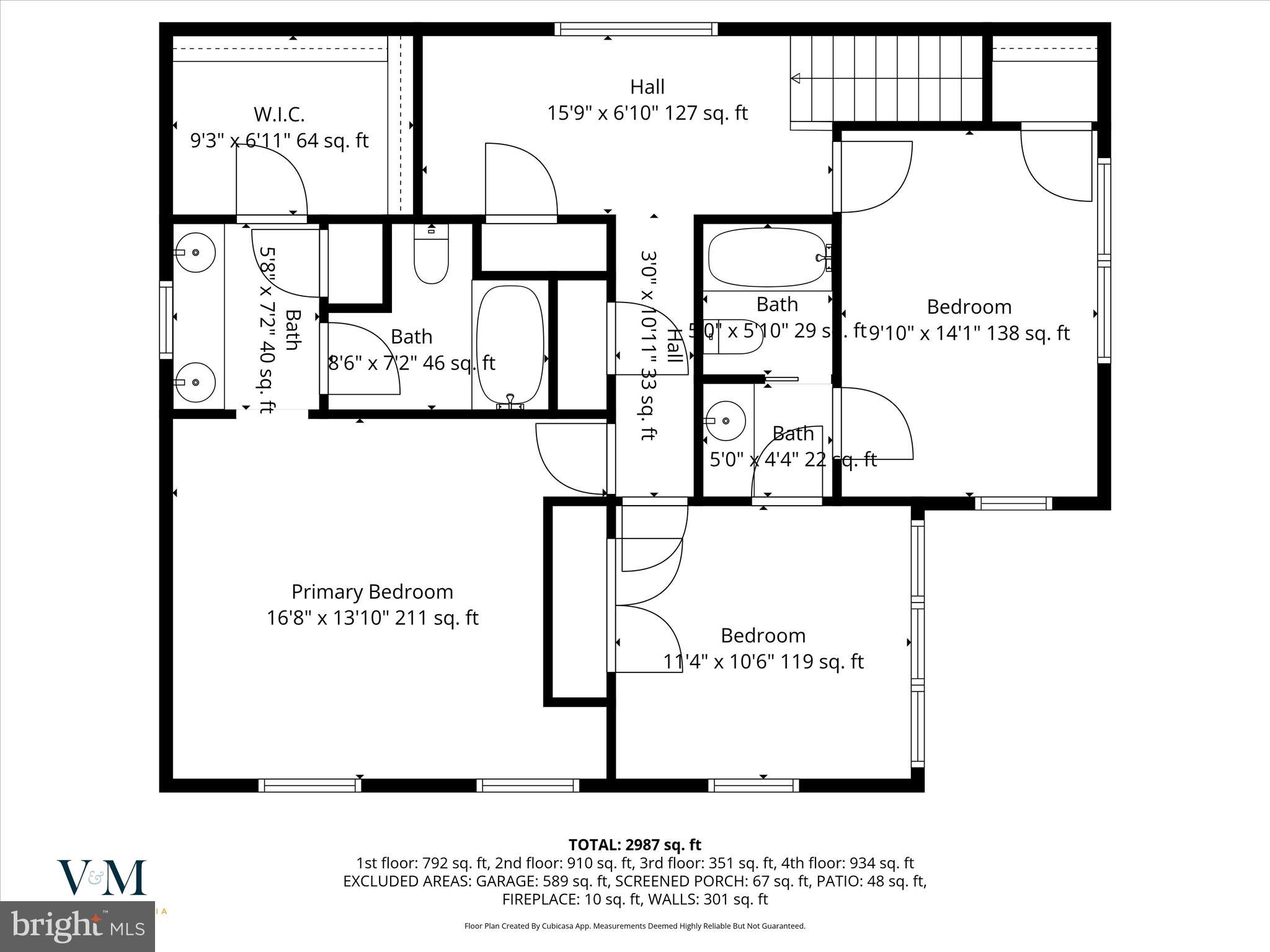SOUTH MEADOW - Residential
