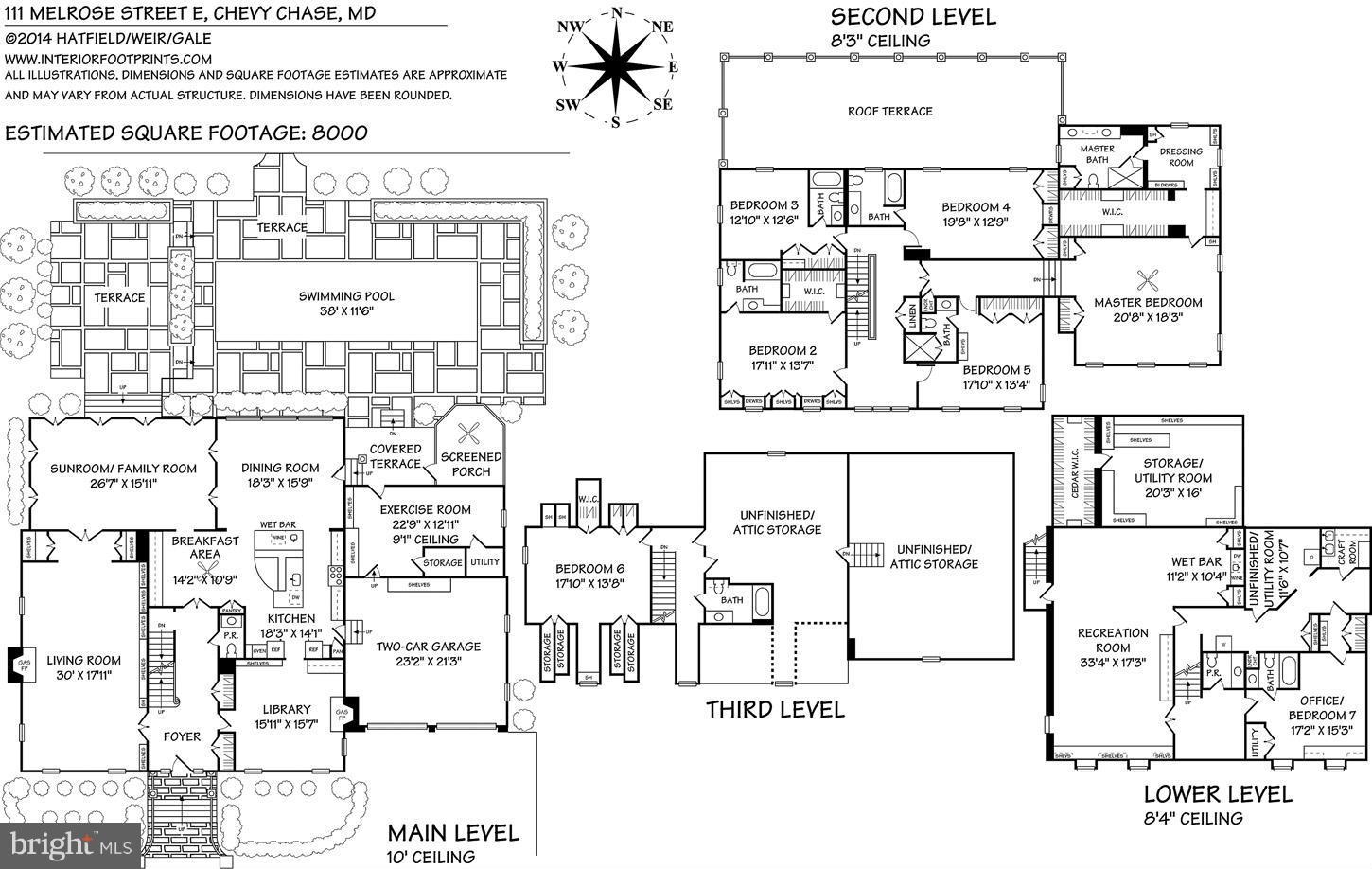 CHEVY CHASE - Residential