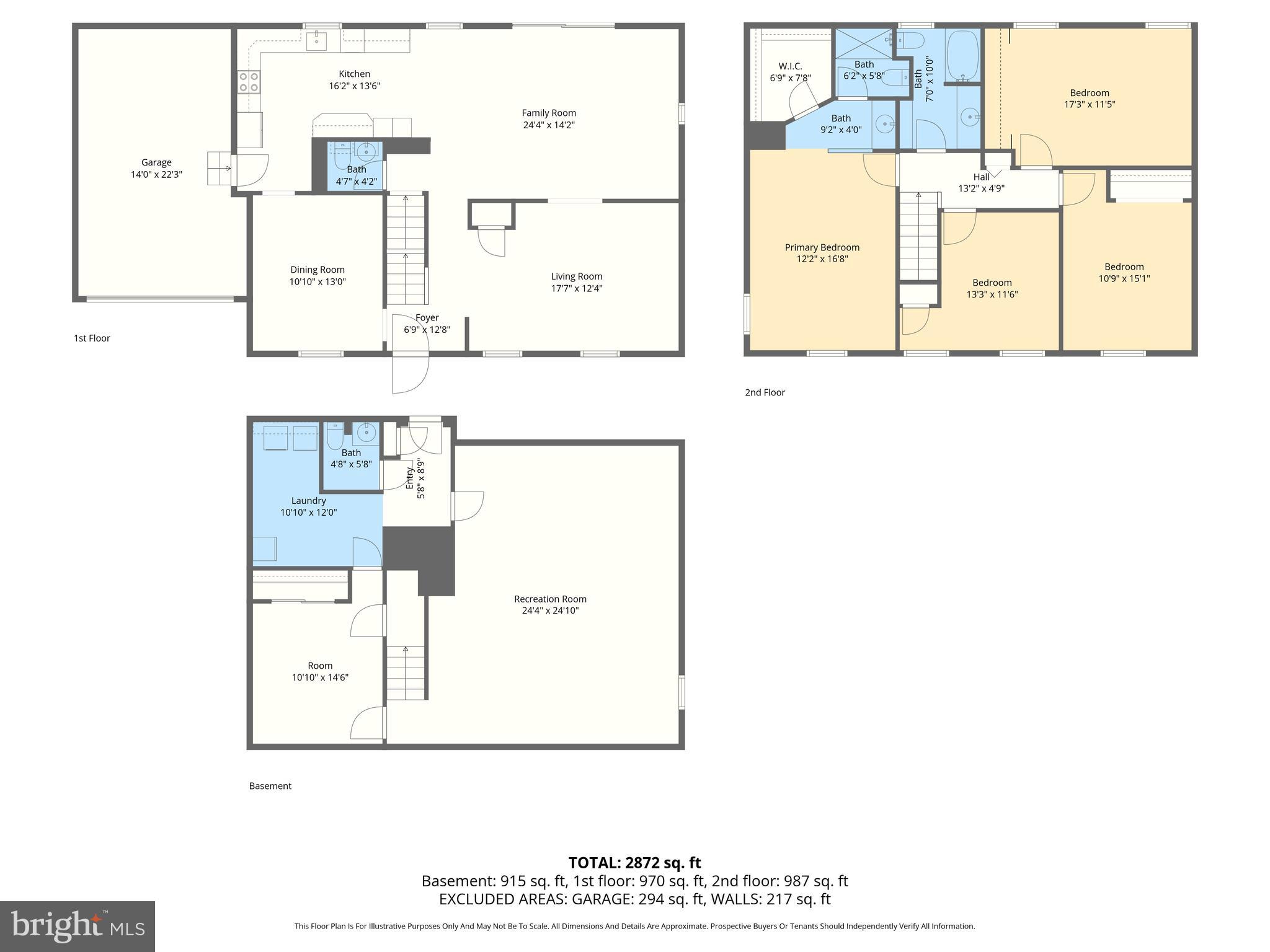 NOTTINGHAM - Residential