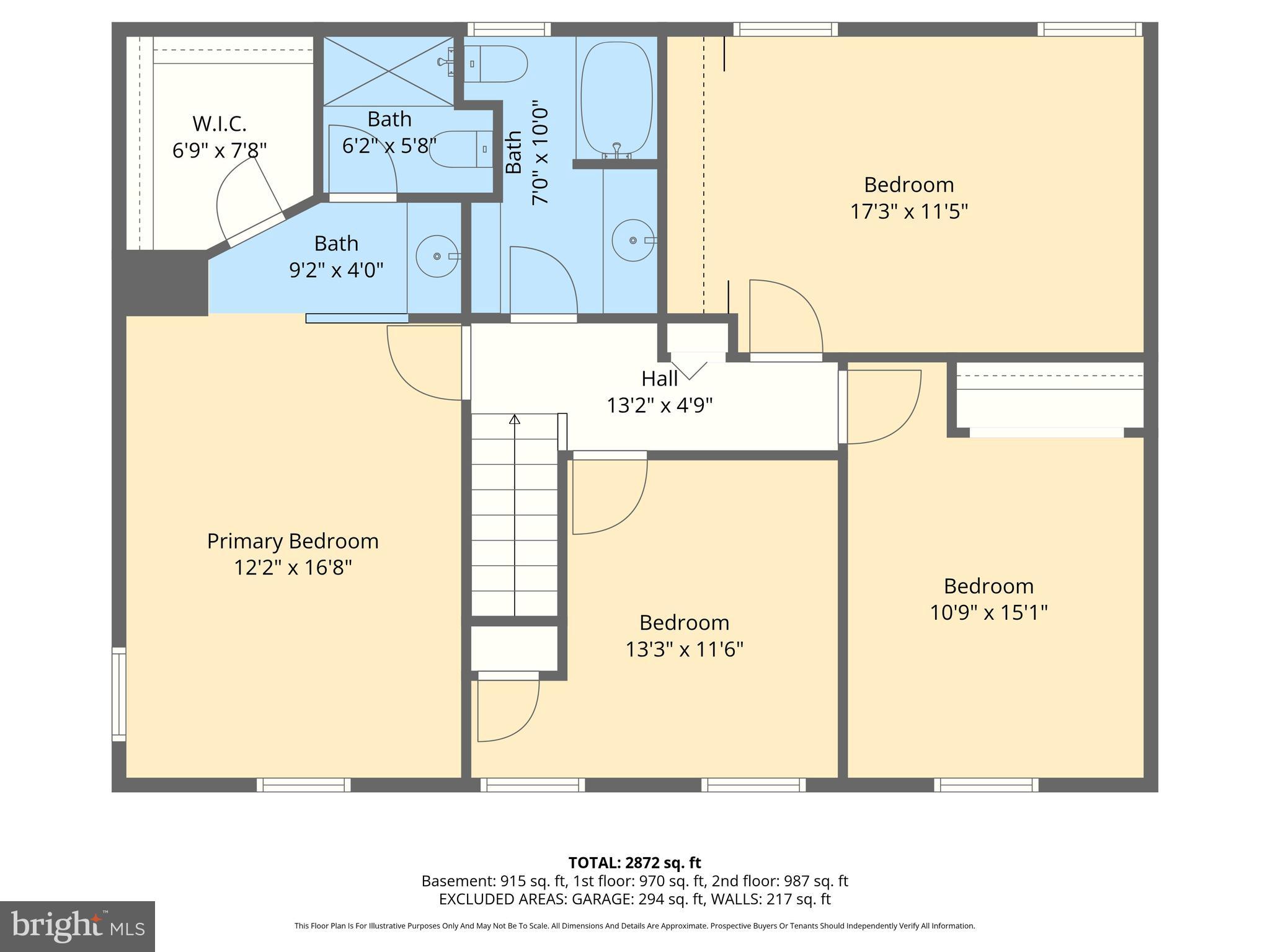 NOTTINGHAM - Residential