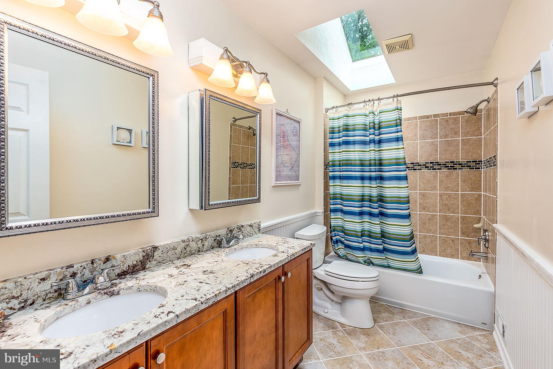 LIFESTYLE AT SULLY STATION - Residential