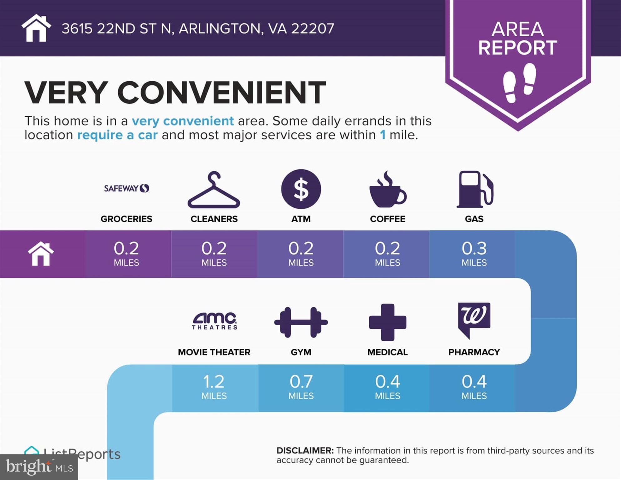 MAYWOOD - Residential