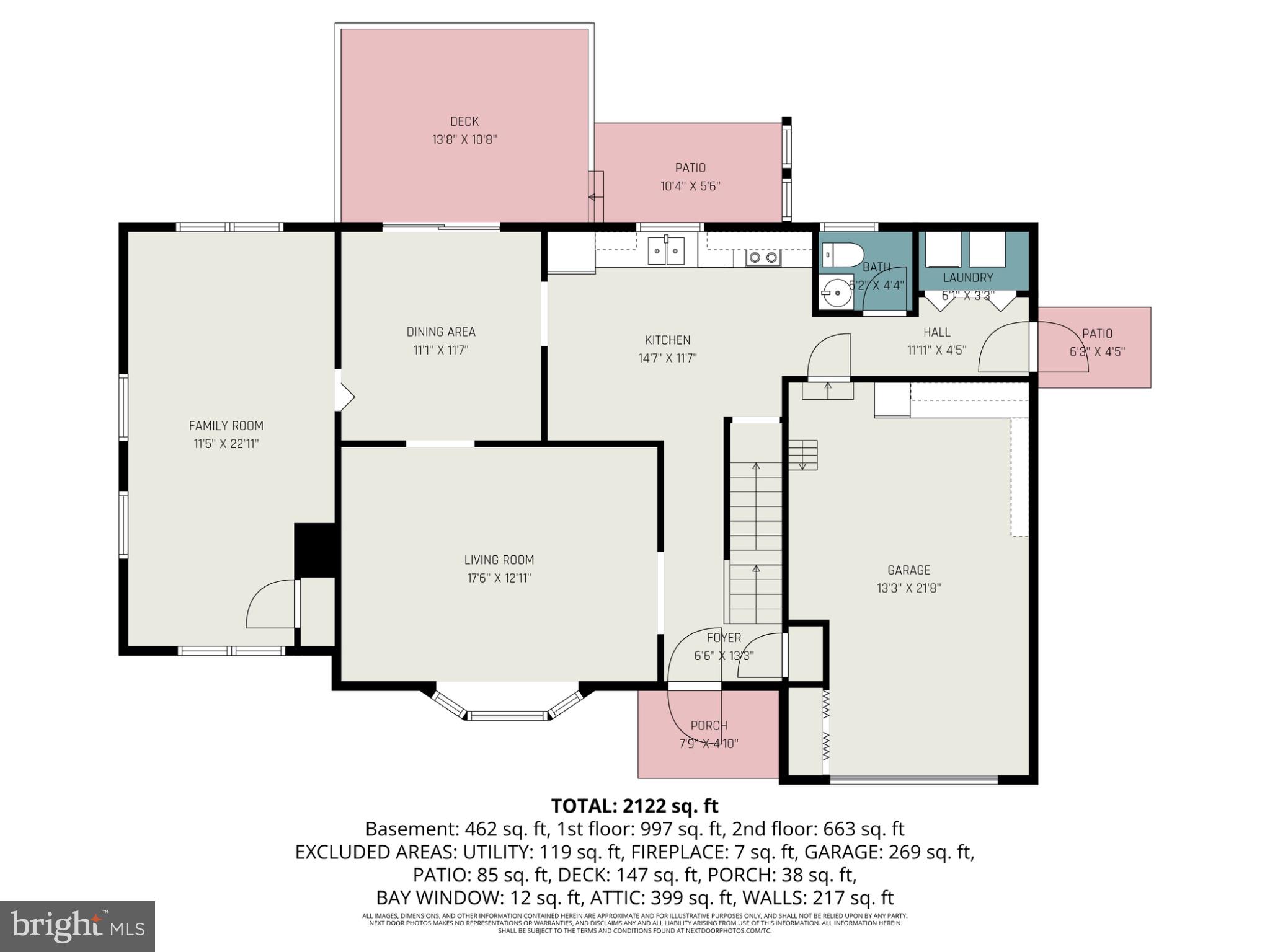 PENN HEIGHTS - Residential
