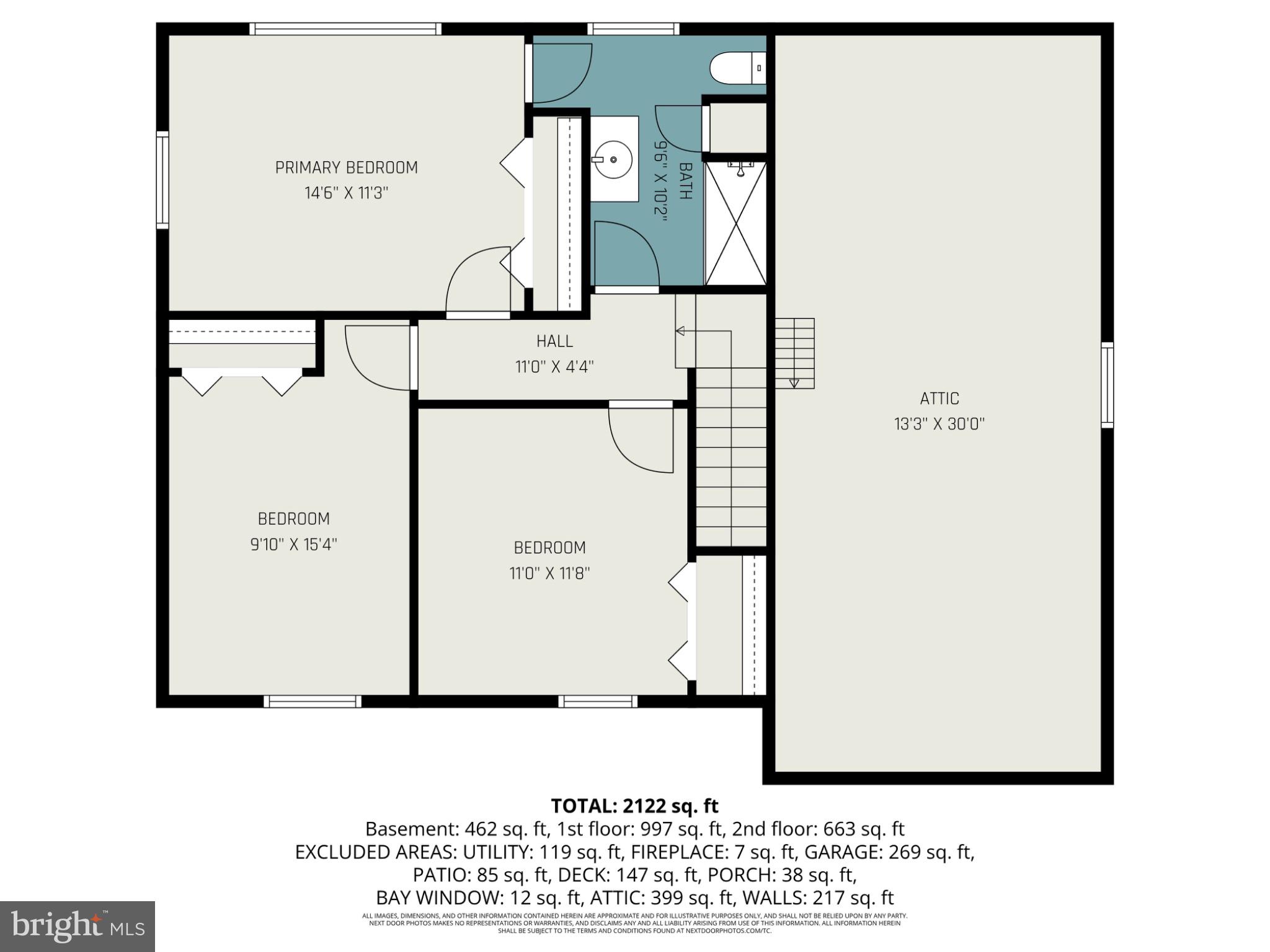 PENN HEIGHTS - Residential