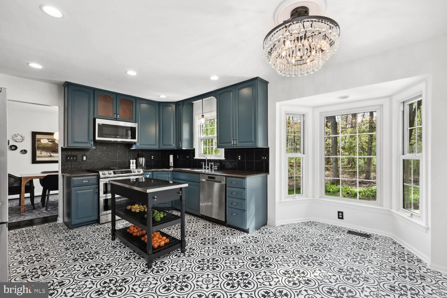 COUNTRYSIDE - Residential