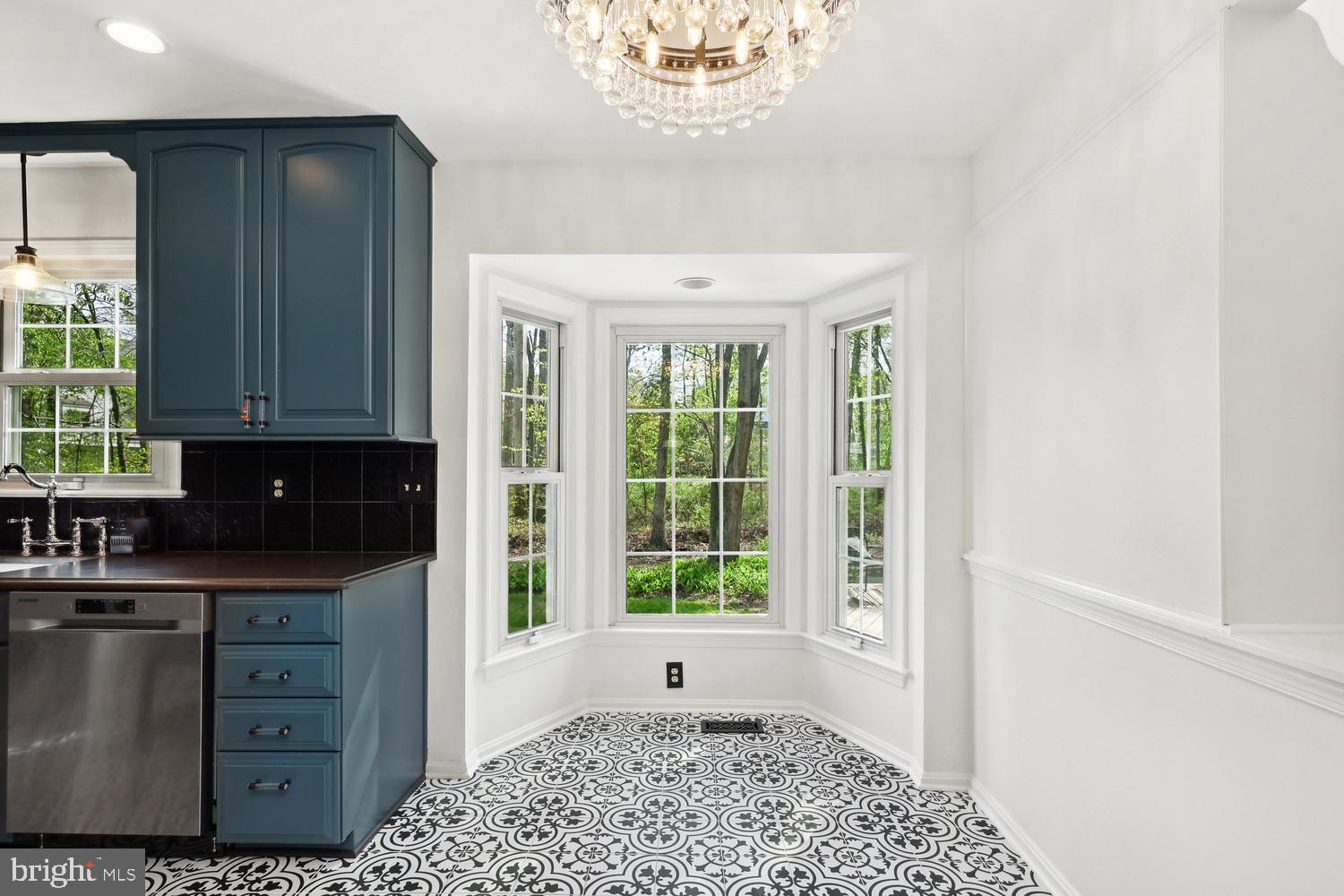 COUNTRYSIDE - Residential