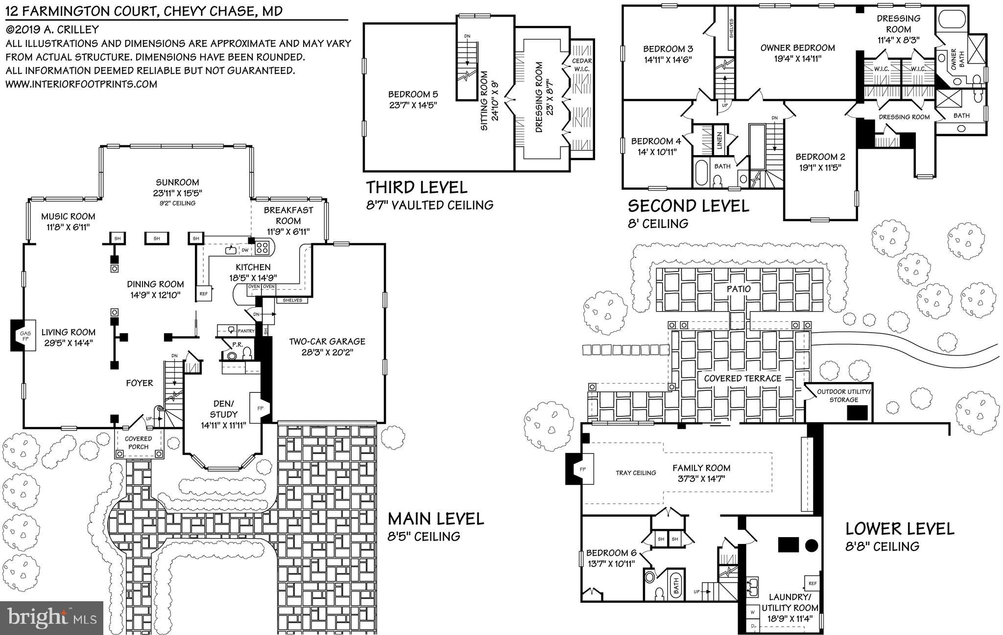 FARMINGTON - Residential