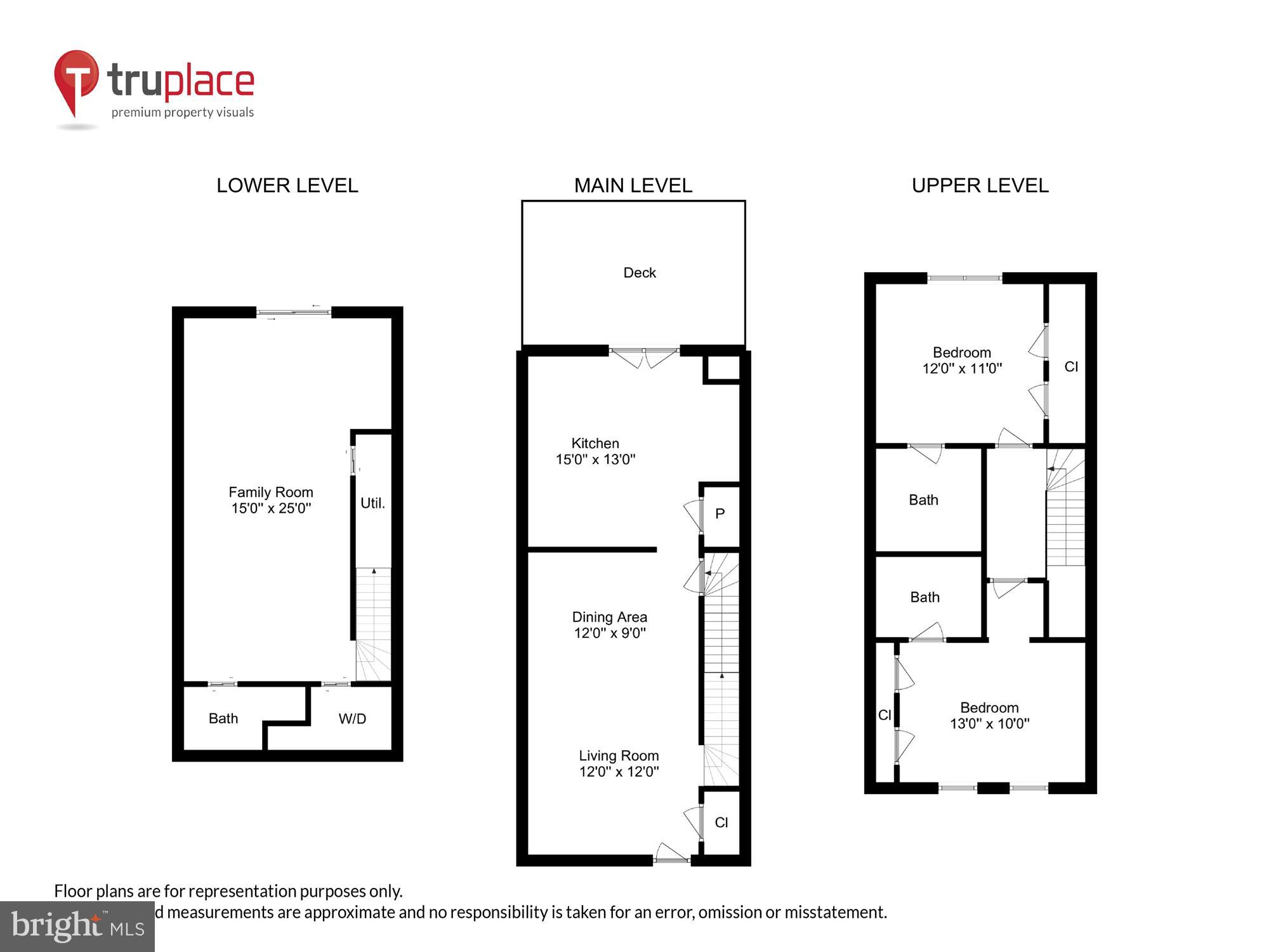 CENTREVILLE GREEN - Residential