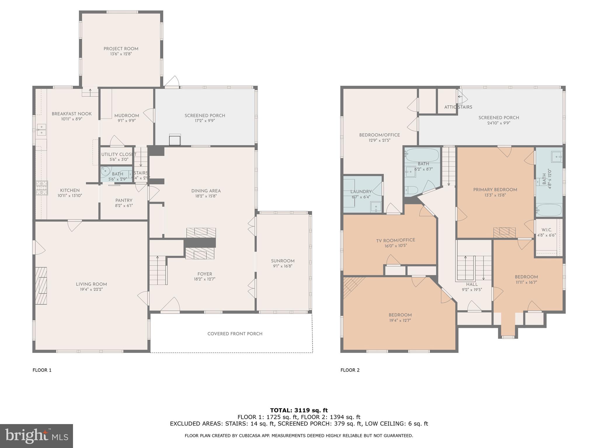 SHEPHERDSTOWN CORPORATION - Residential