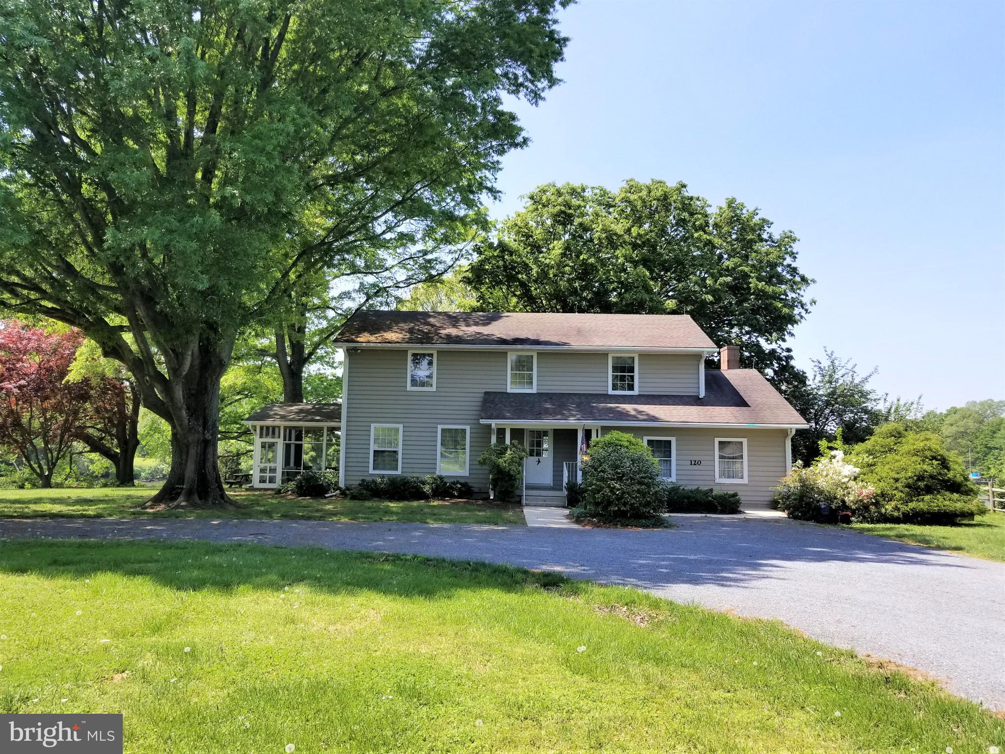 RECOVERY - Residential