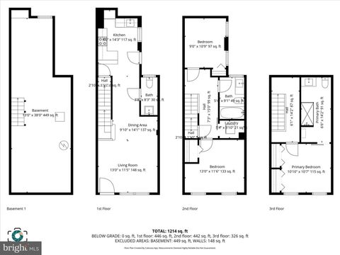 Tiny photo for 419 N Pine Street, LANCASTER, PA 17603 (MLS # PALA2080056)