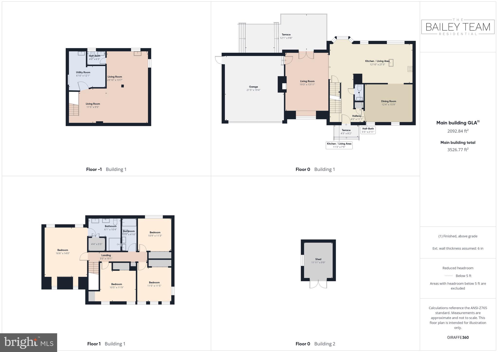 BURKE CENTRE - Residential