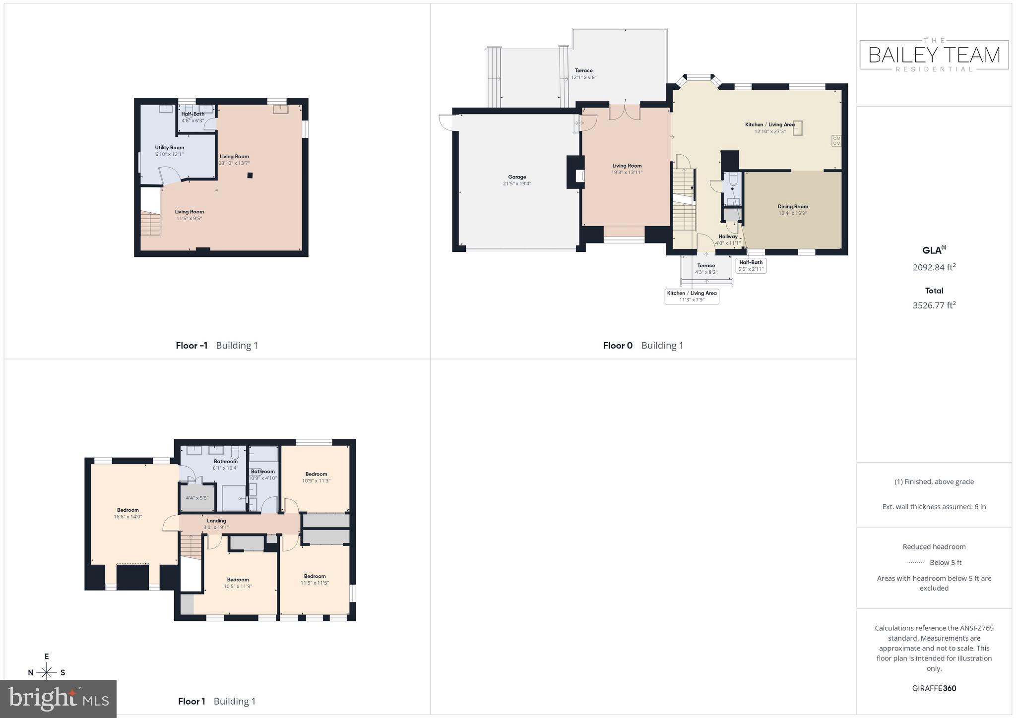 BURKE CENTRE - Residential