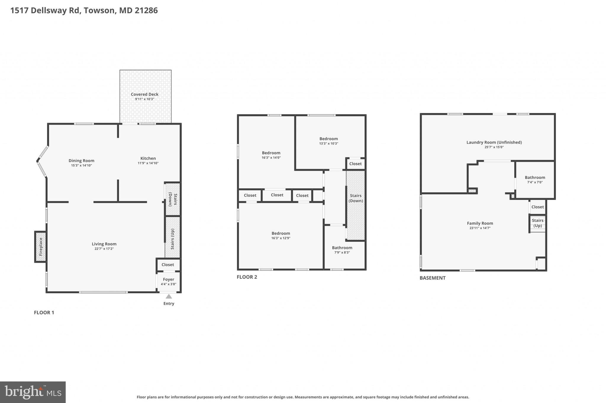LOCH RAVEN MANOR - Residential