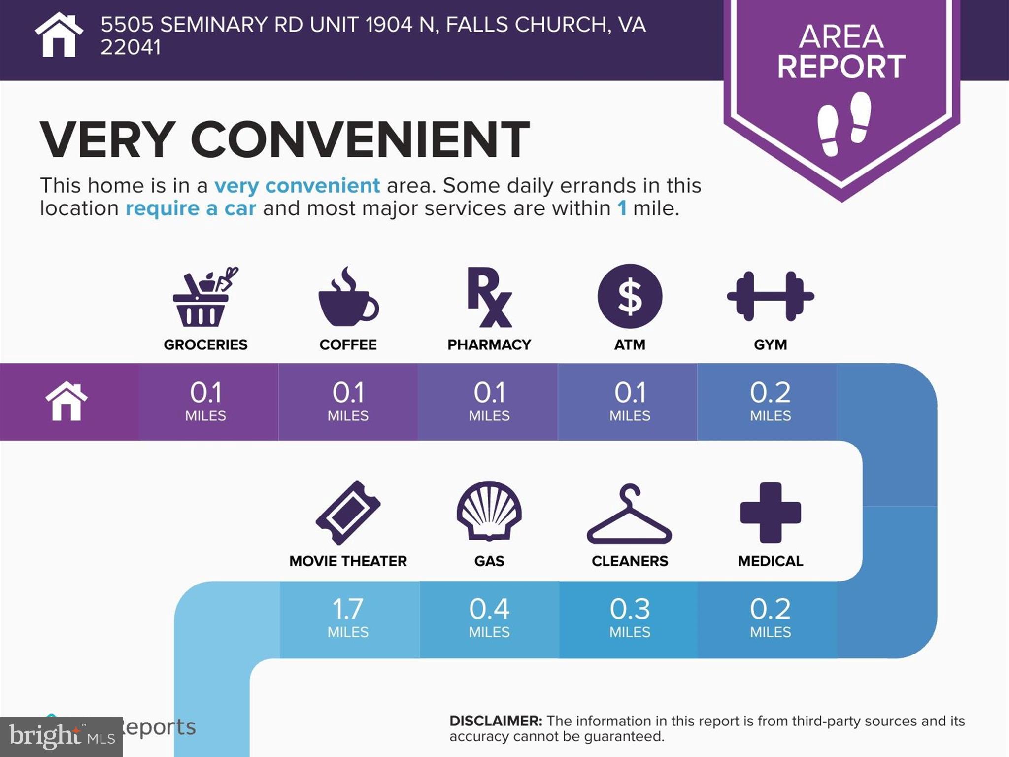 SKYLINE SQUARE CONDO - Residential