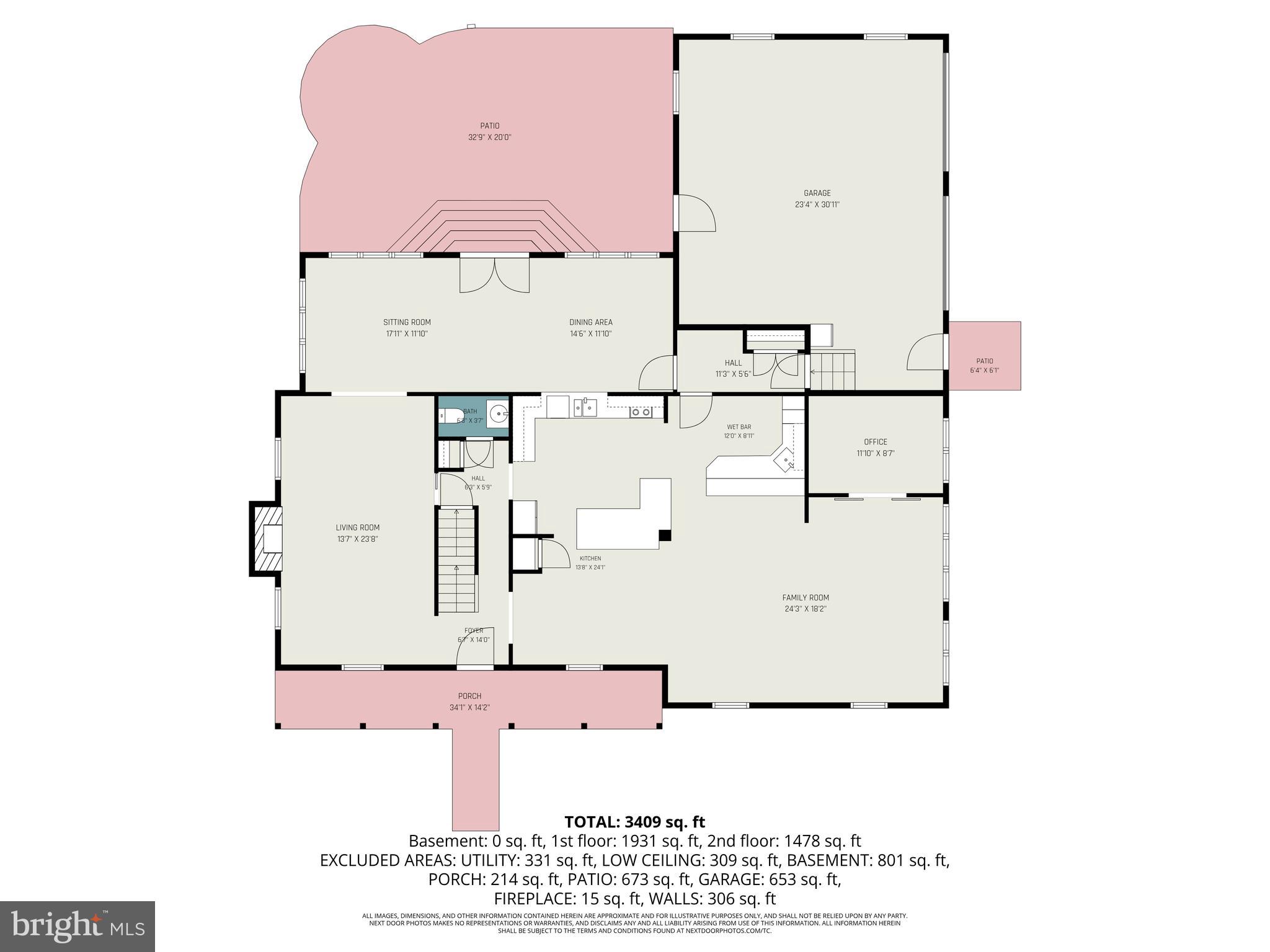 RAMSGATE ESTATES - Residential