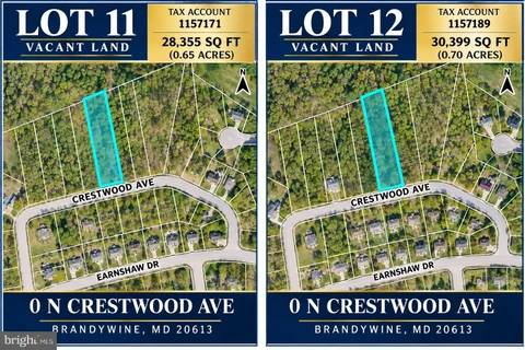 MLS: MDPG2220492