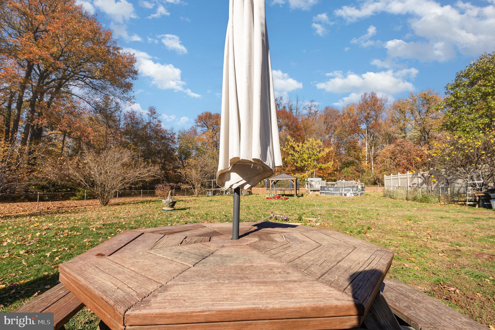 HAVRE DE GRACE HEIGHTS - Residential