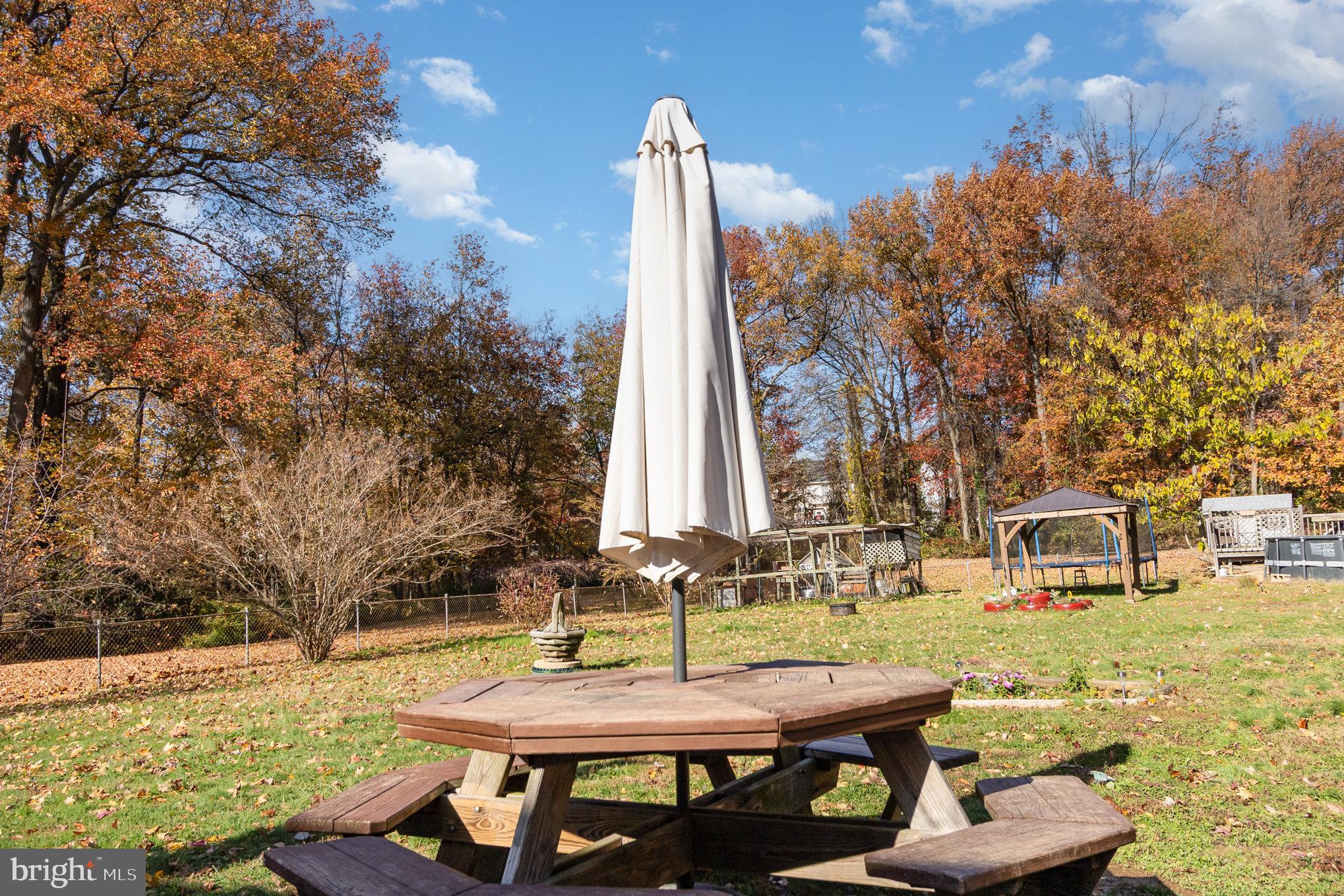 HAVRE DE GRACE HEIGHTS - Residential