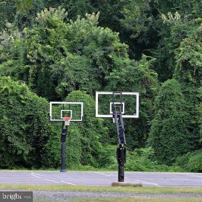 SYLVAN SHORES - Residential