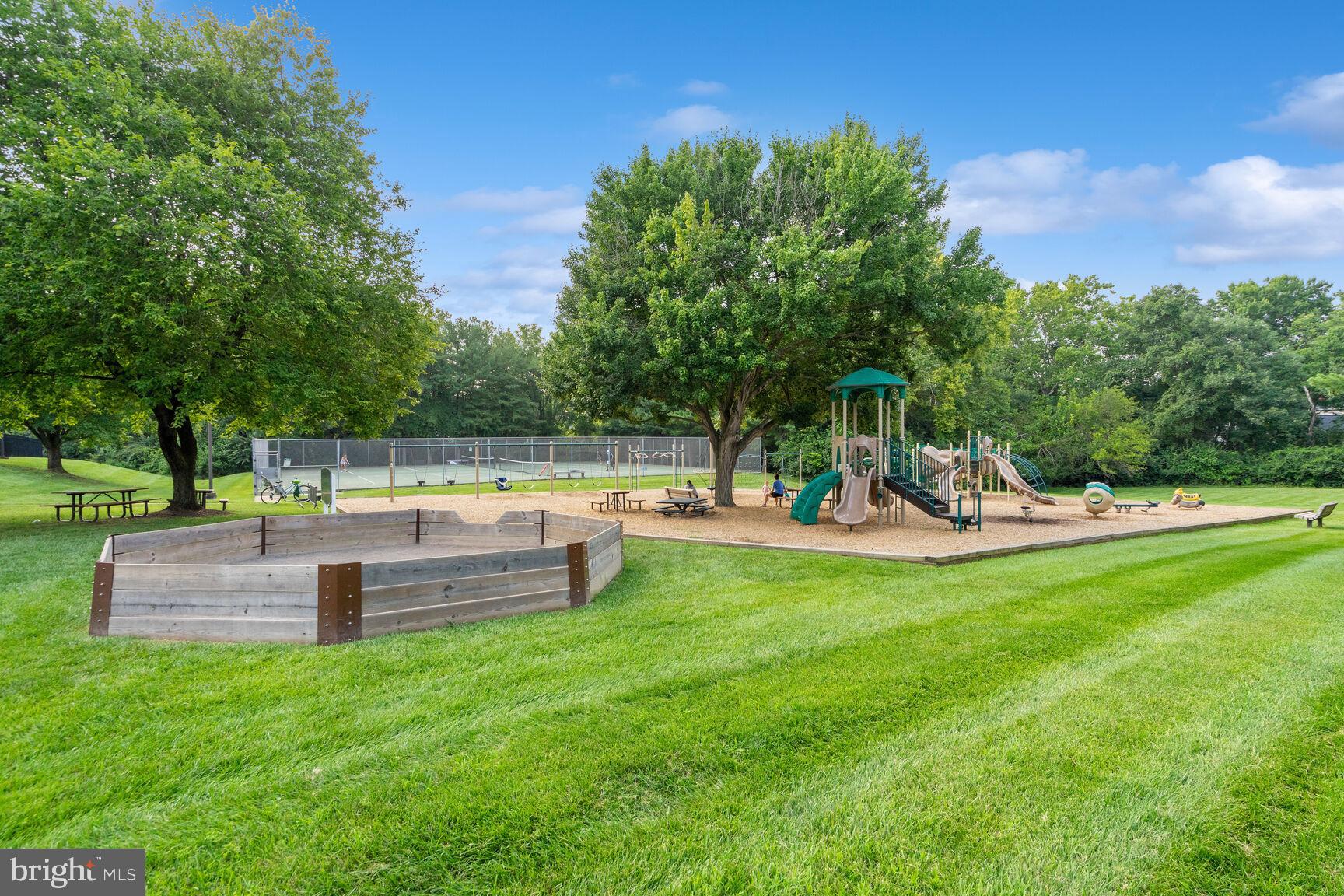 CHANTILLY HIGHLANDS - Residential