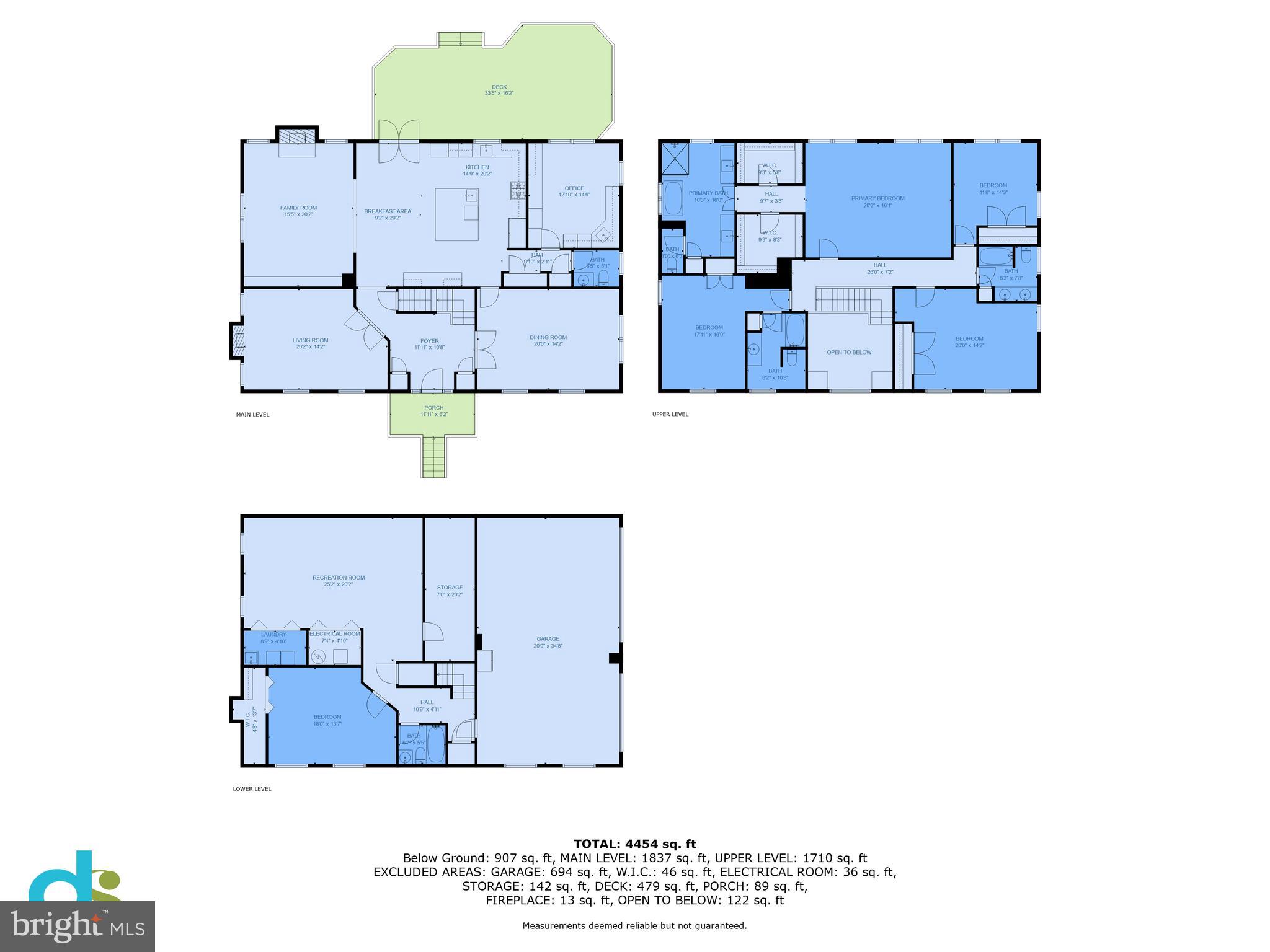 FRANKLIN PARK - Residential
