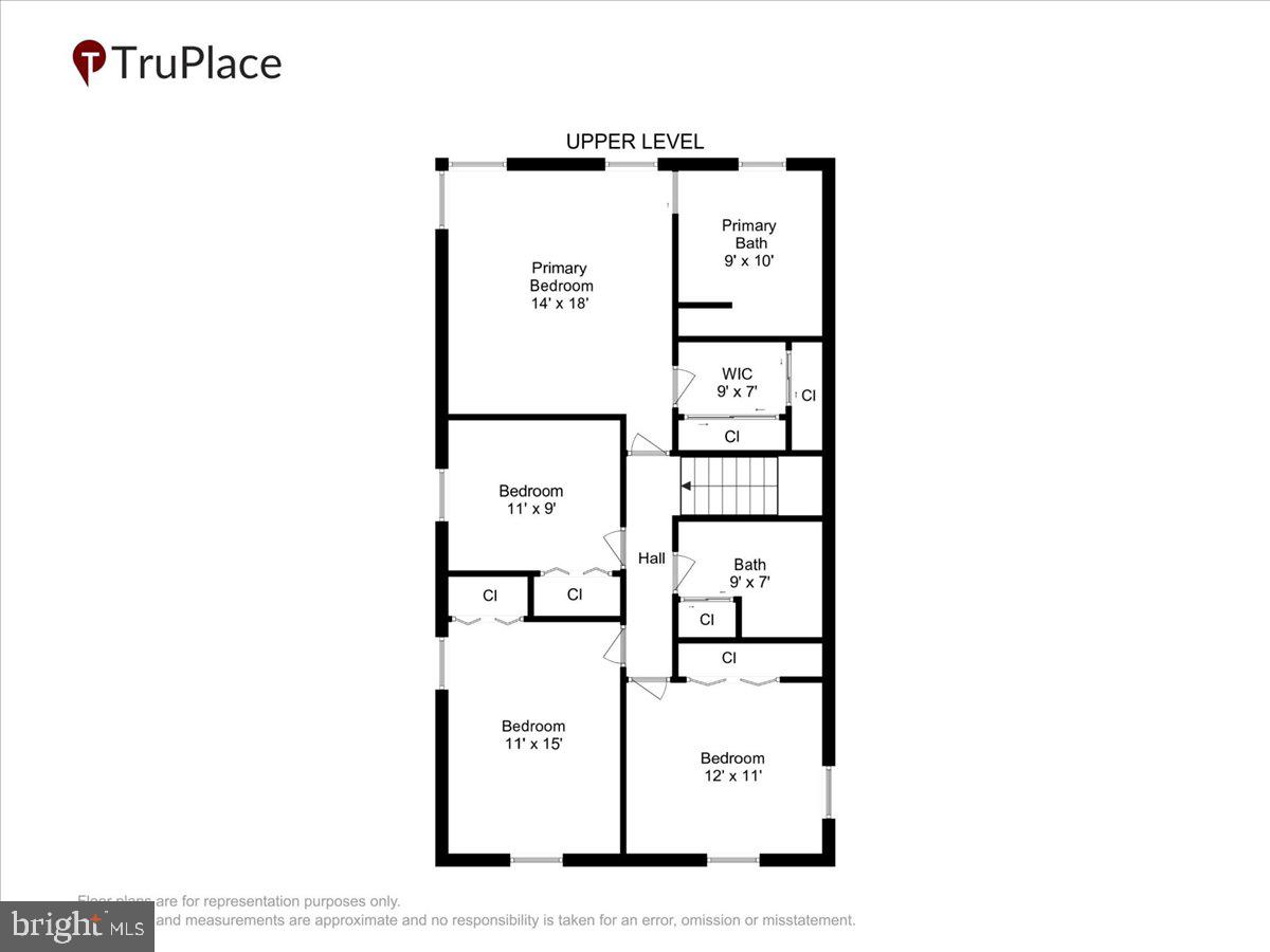 OAKTON GLEN - Residential