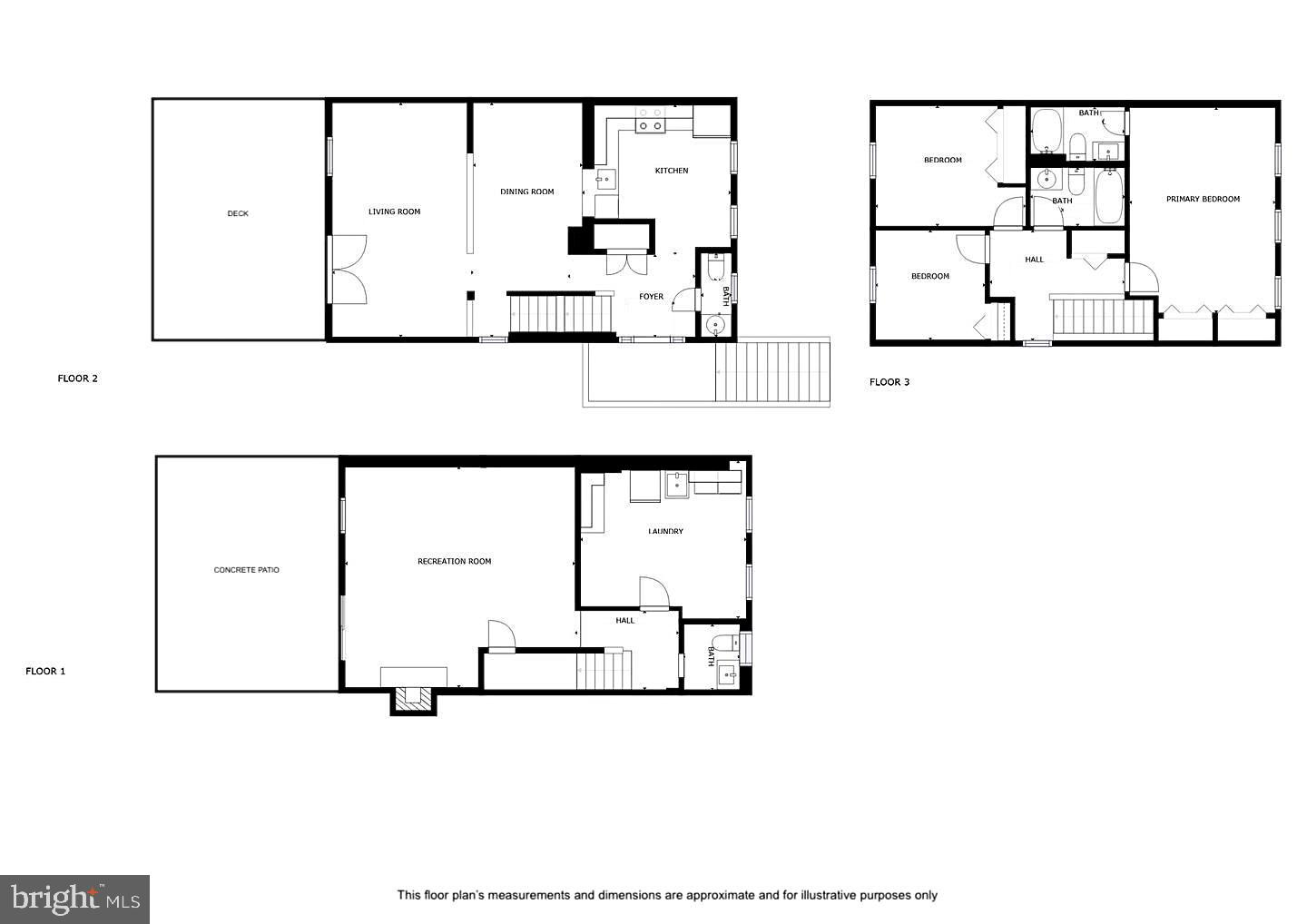PARK SUMMIT CODM - Residential Lease