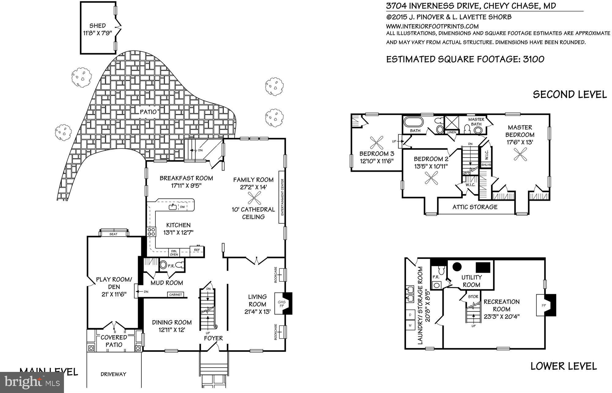 CHEVY CHASE - Residential